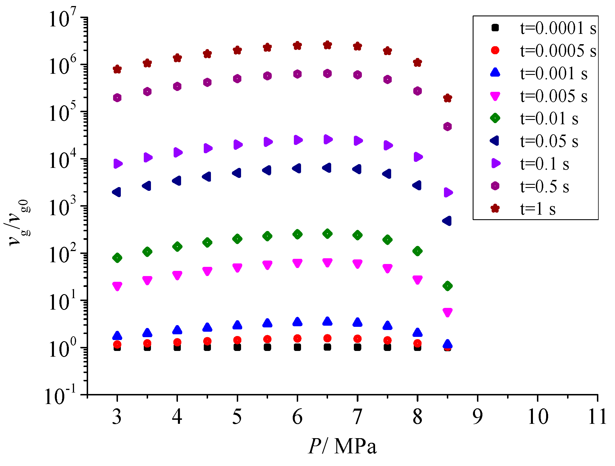 Energies 16 02976 g012