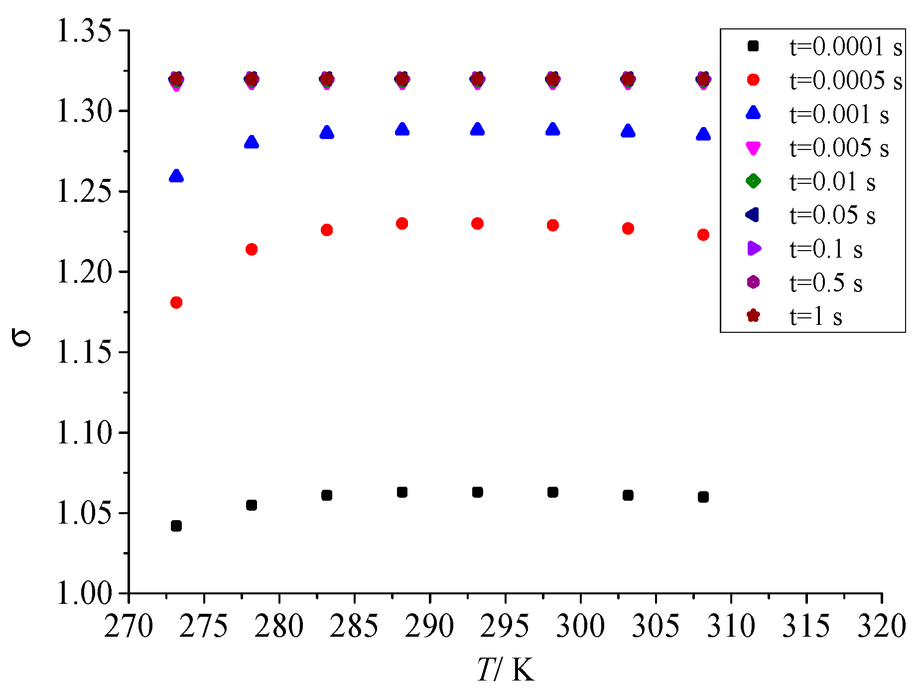 Energies 16 02976 g014