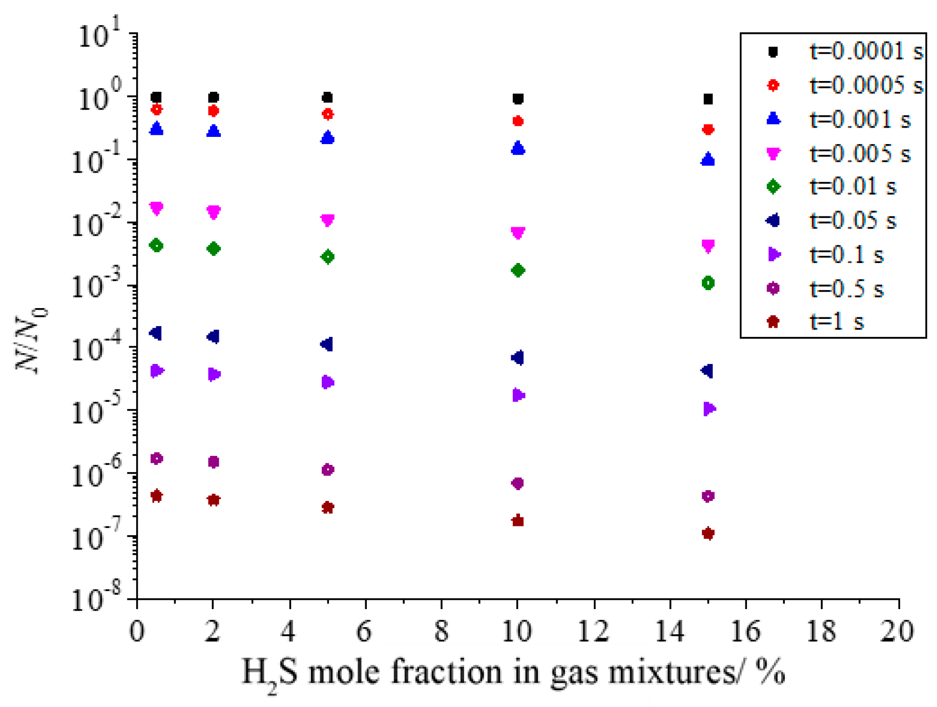 Energies 16 02976 g016