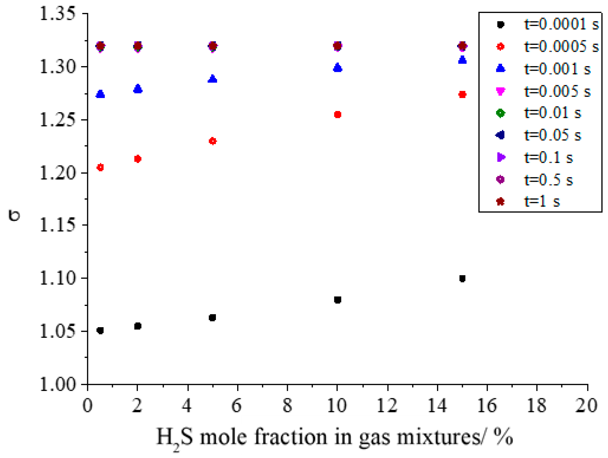 Energies 16 02976 g017