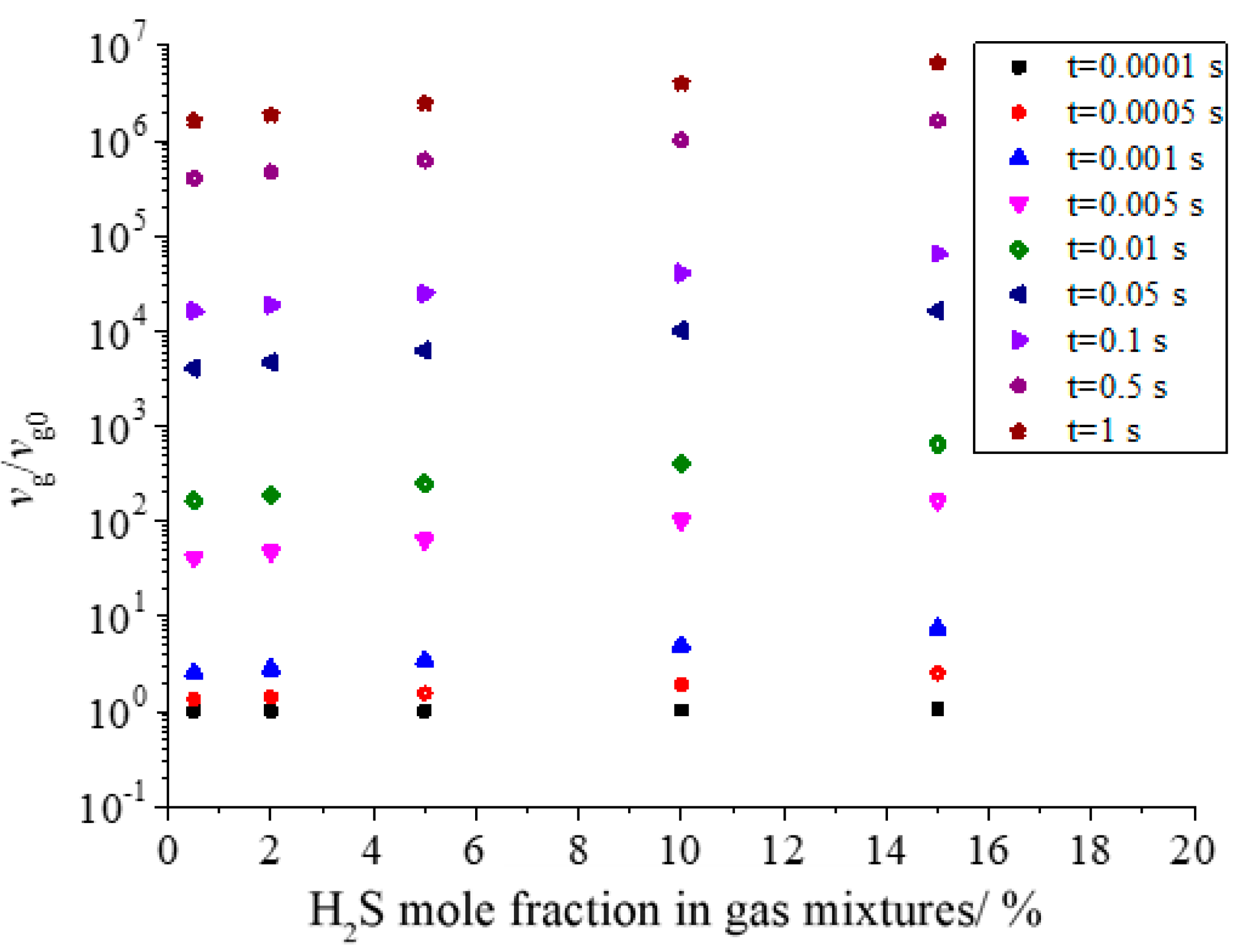 Energies 16 02976 g018