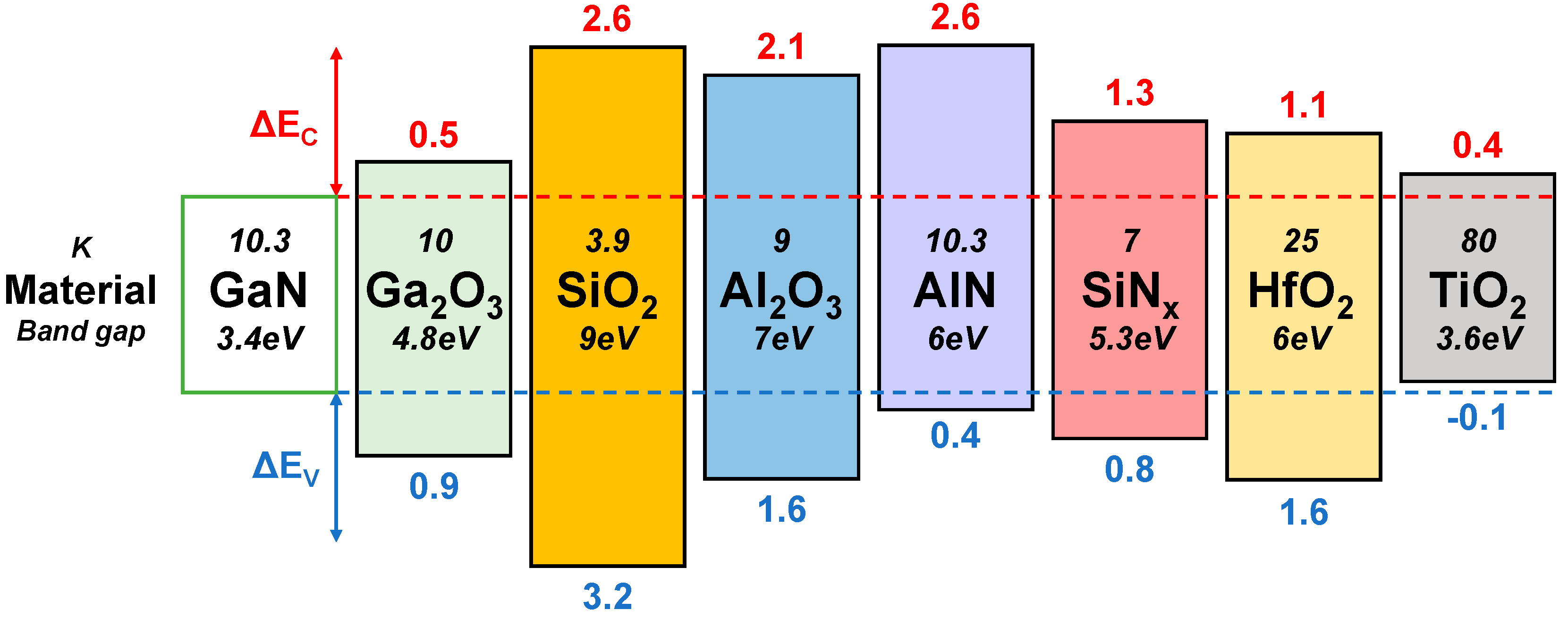 Energies 16 02978 g009 Energies 16 02978 g009