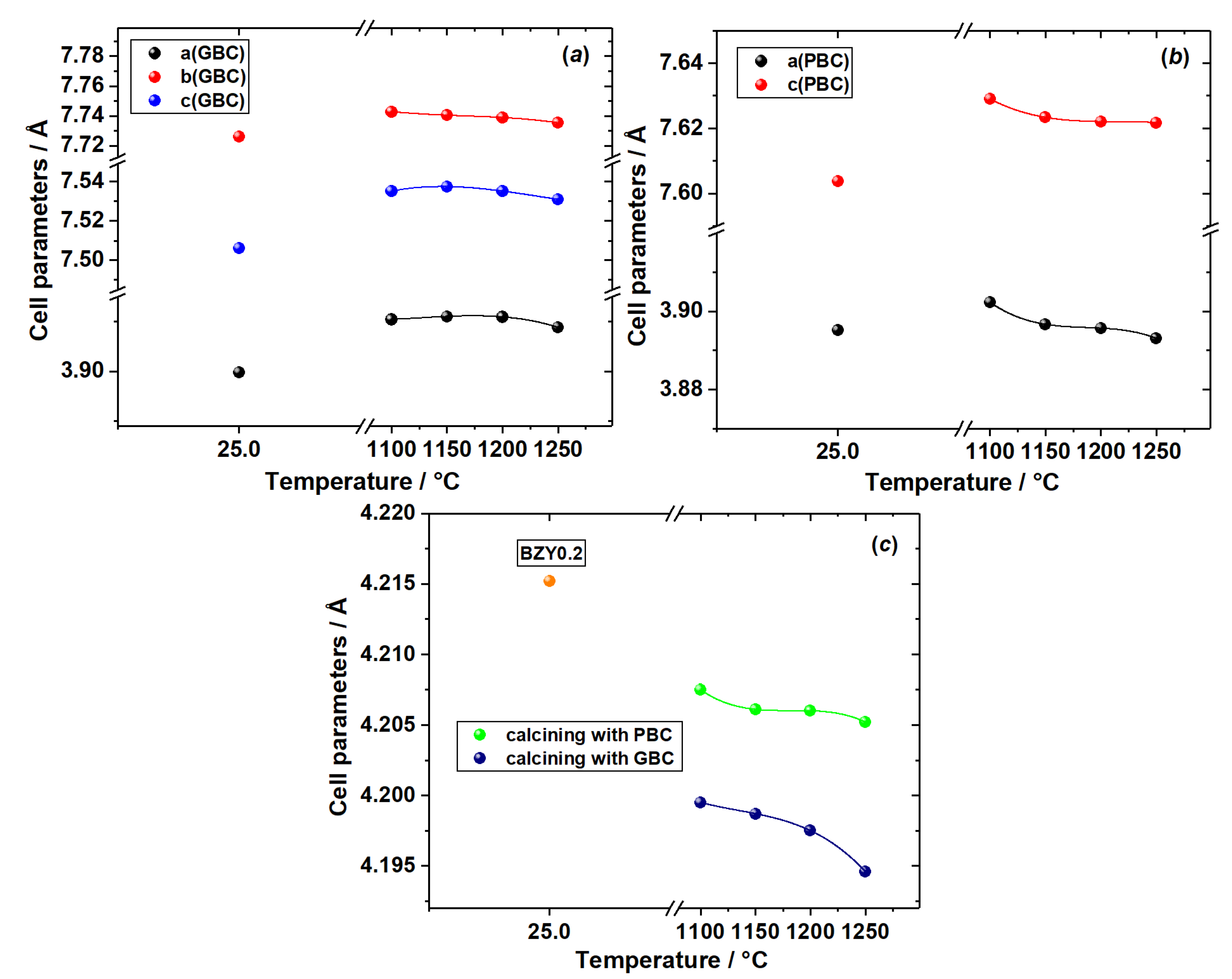 Energies 16 02980 g002