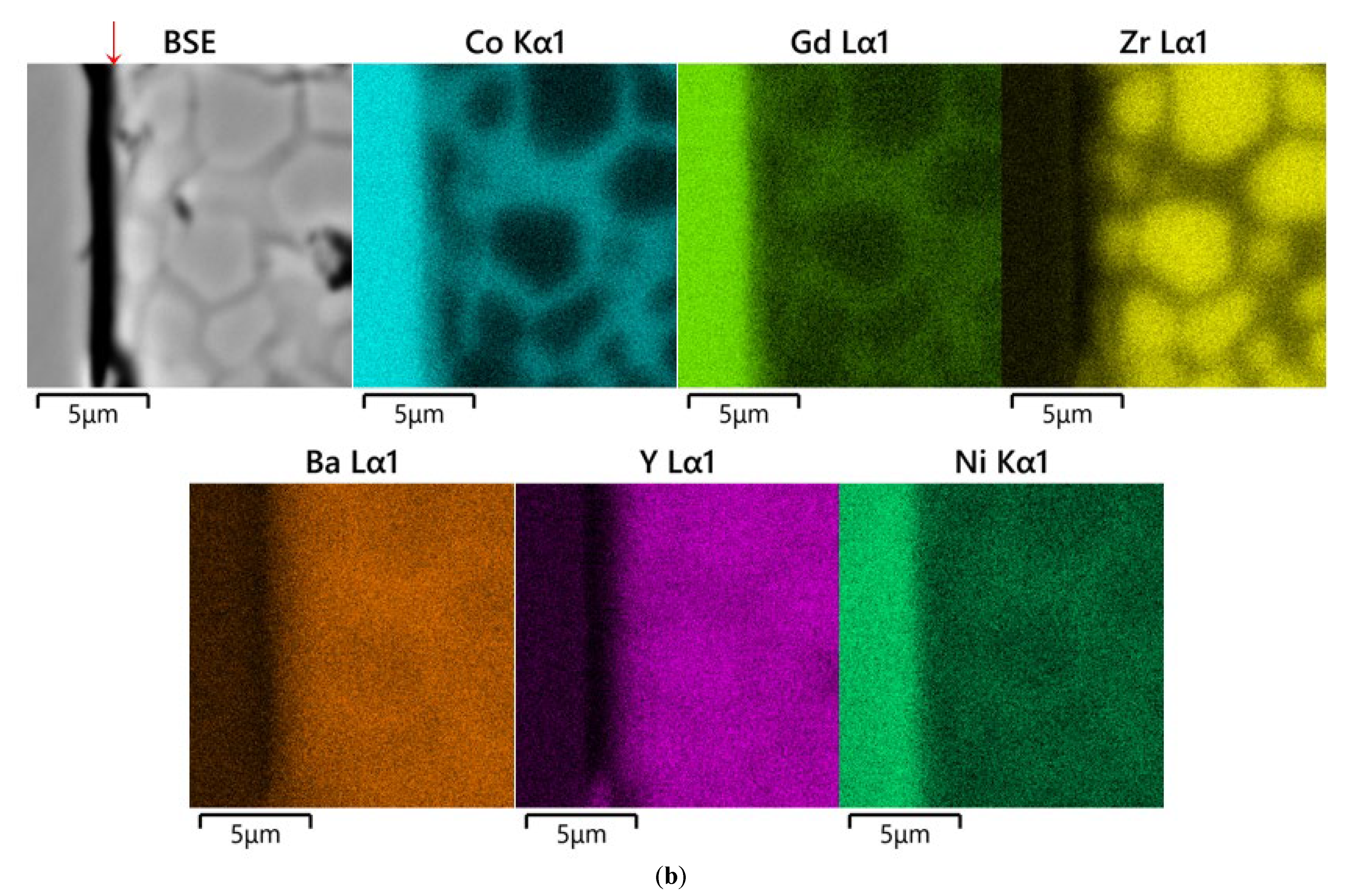 Energies 16 02980 g003b