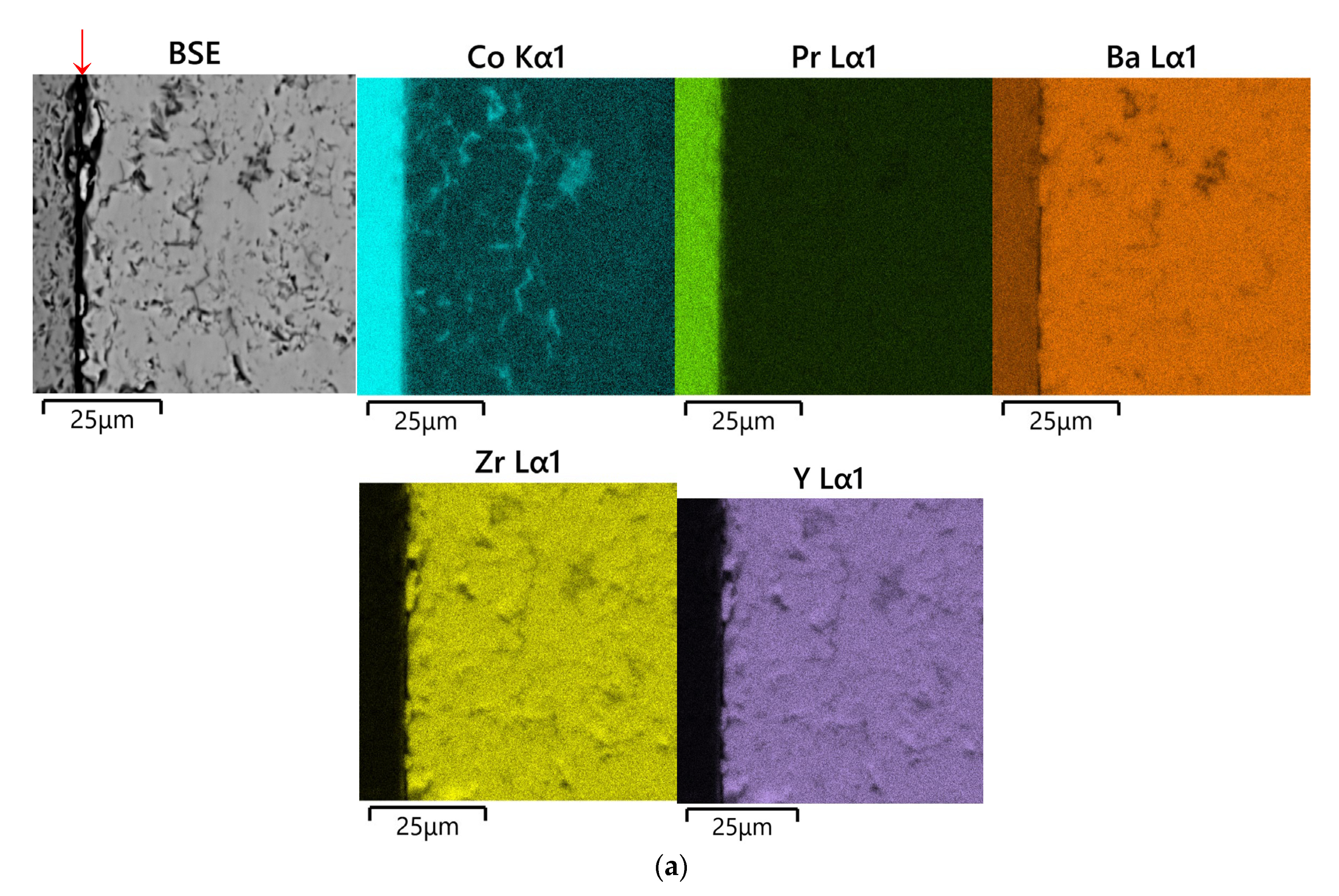 Energies 16 02980 g004a