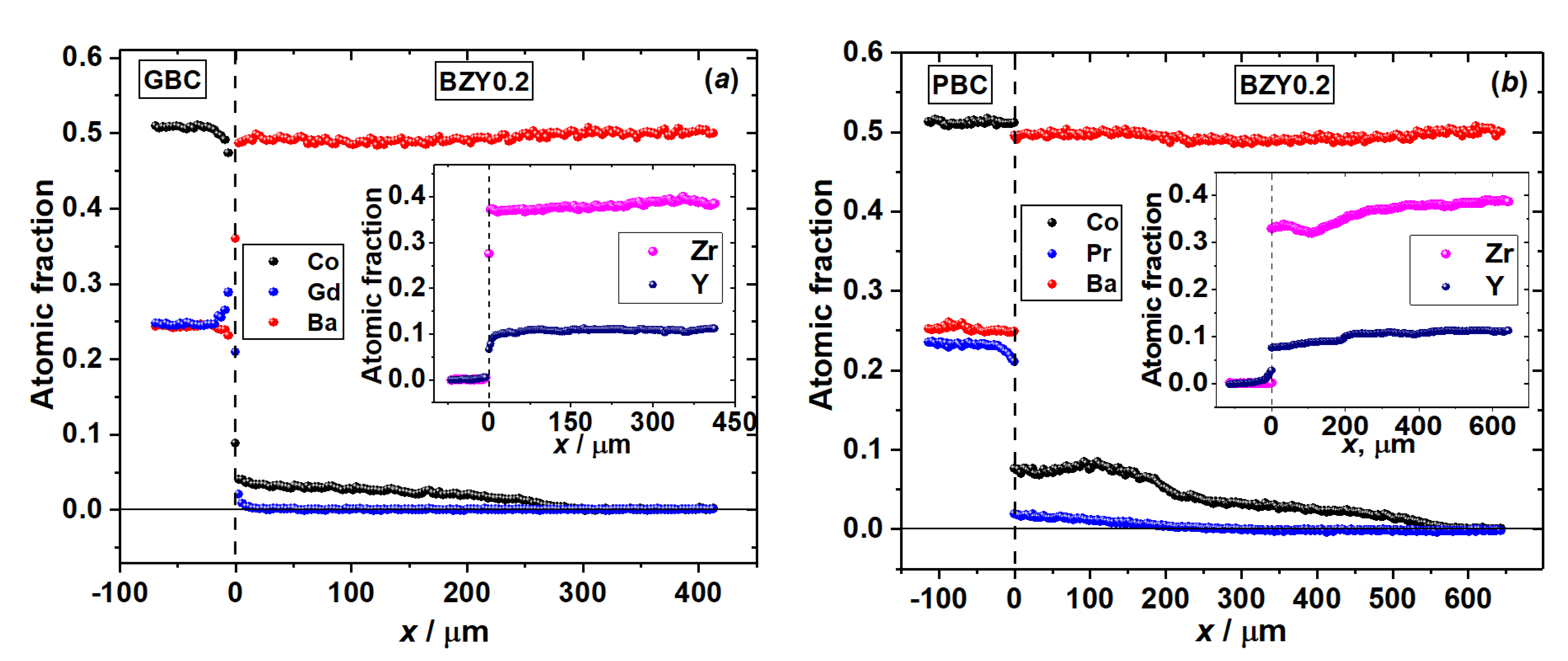 Energies 16 02980 g005a