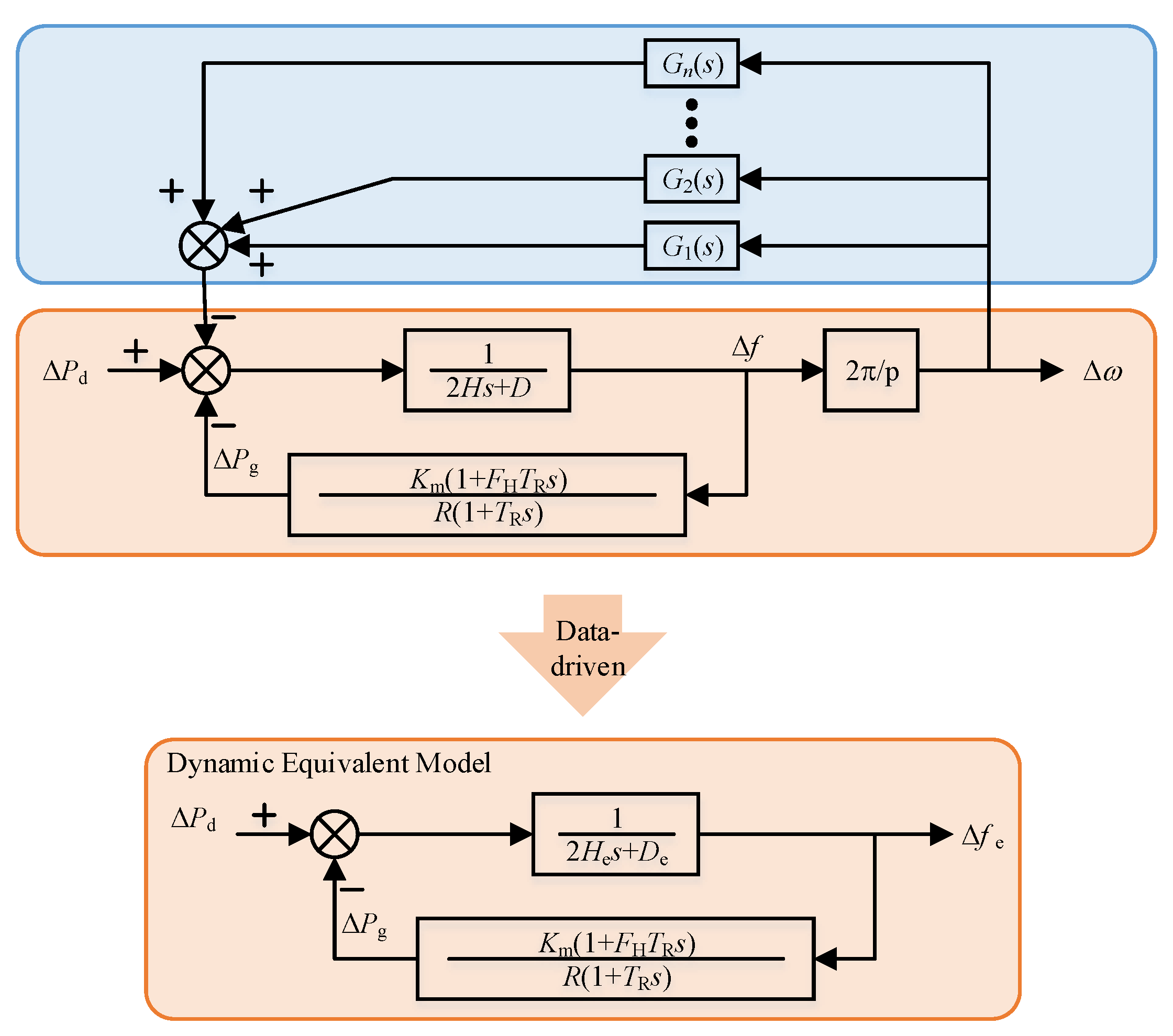 Energies 16 02987 g006