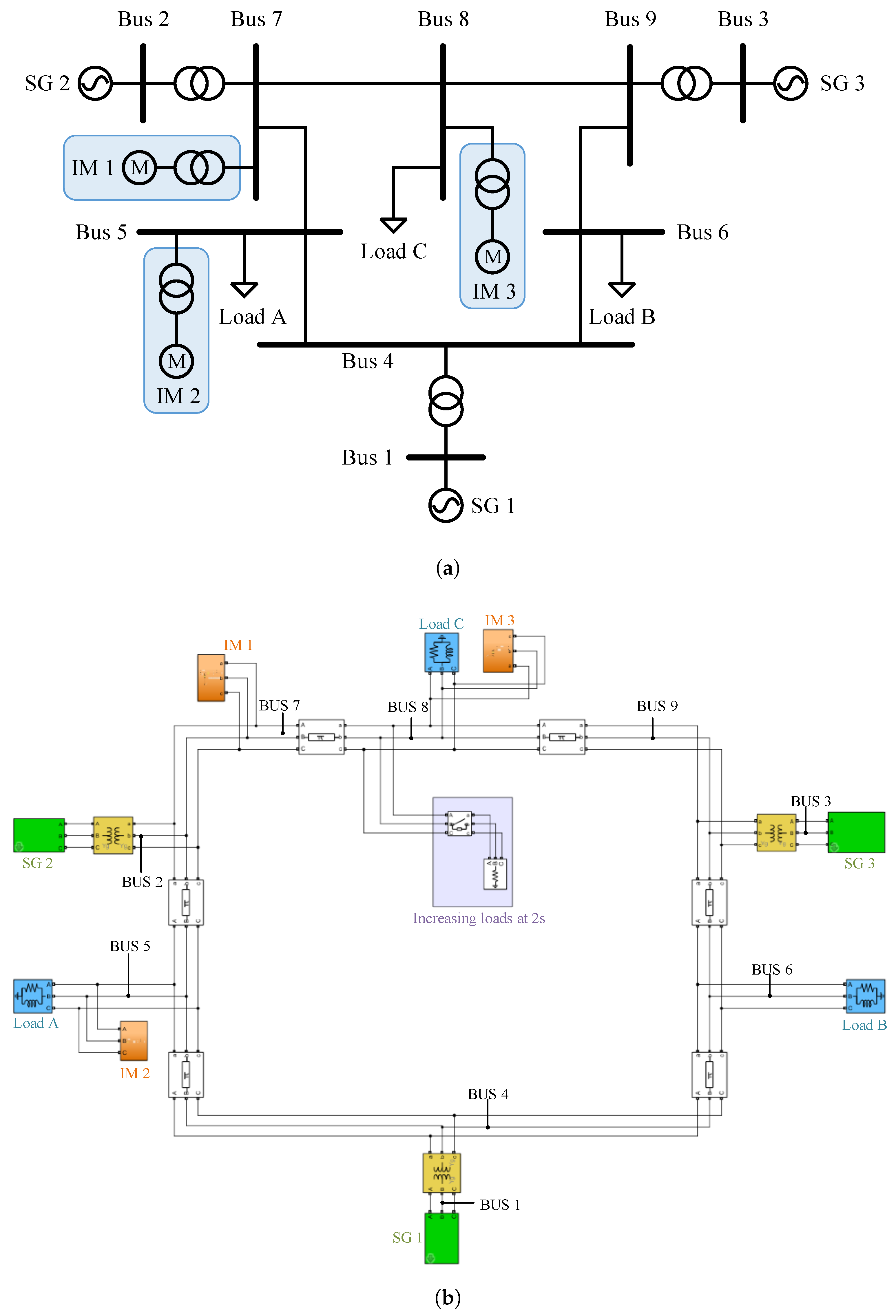 Energies 16 02987 g007