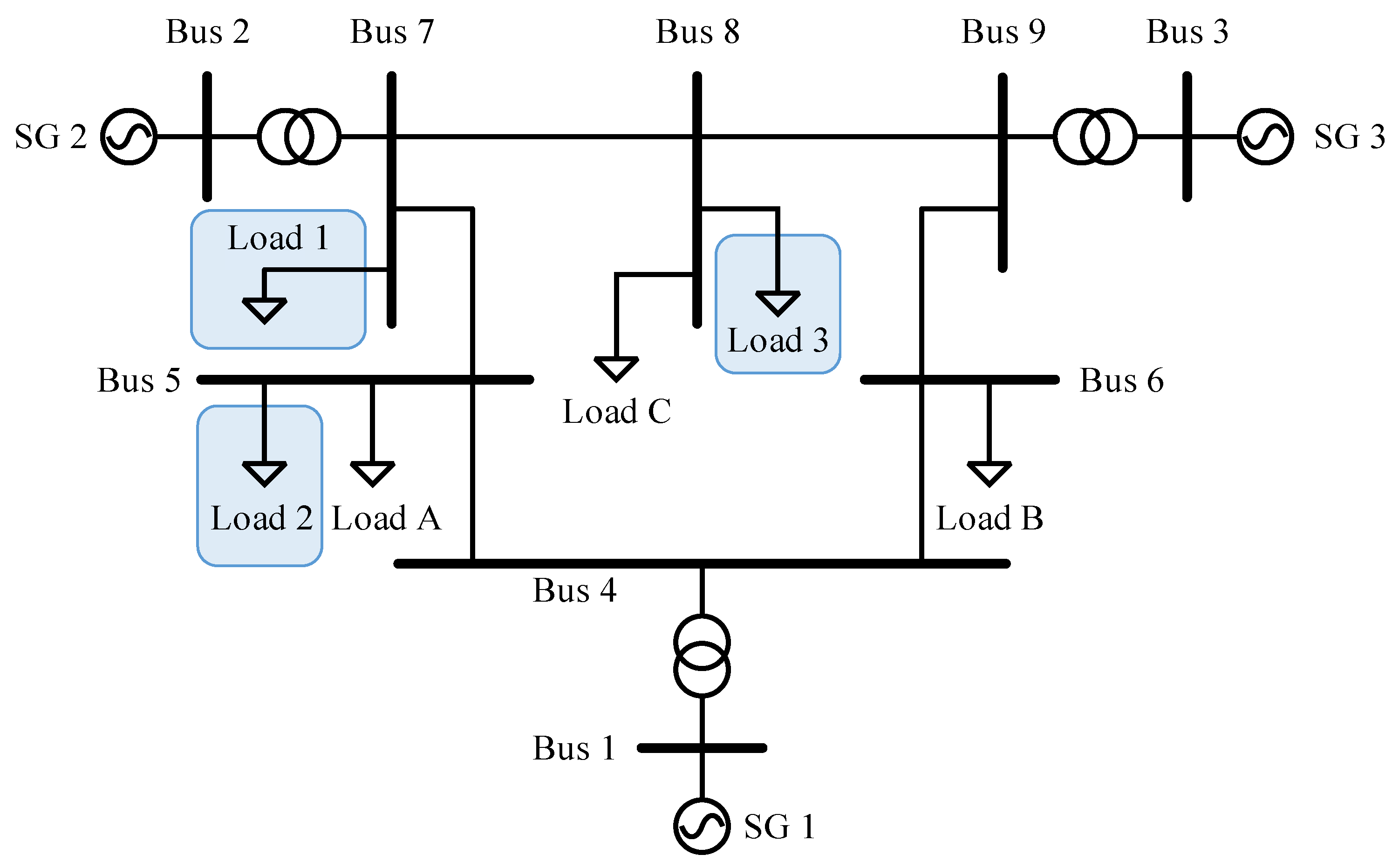 Energies 16 02987 g008