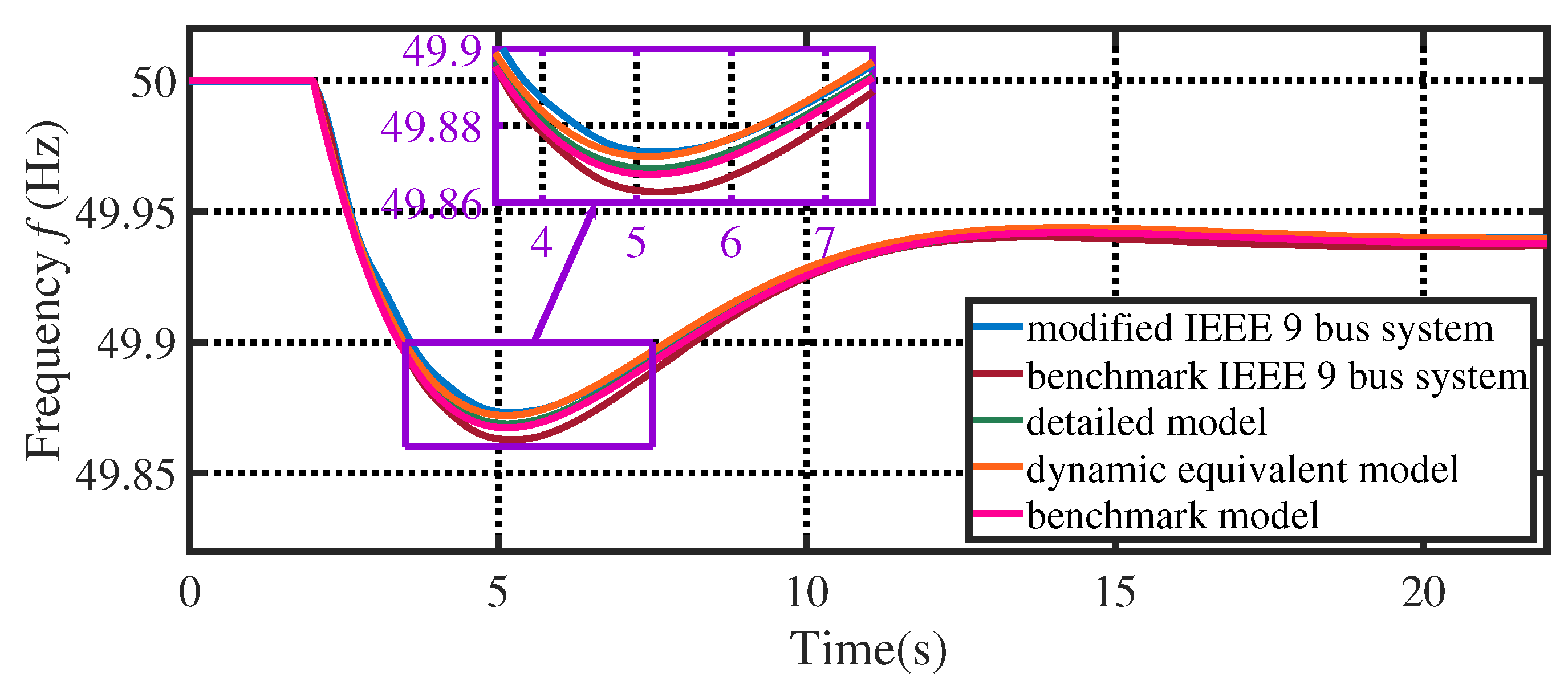 Energies 16 02987 g009