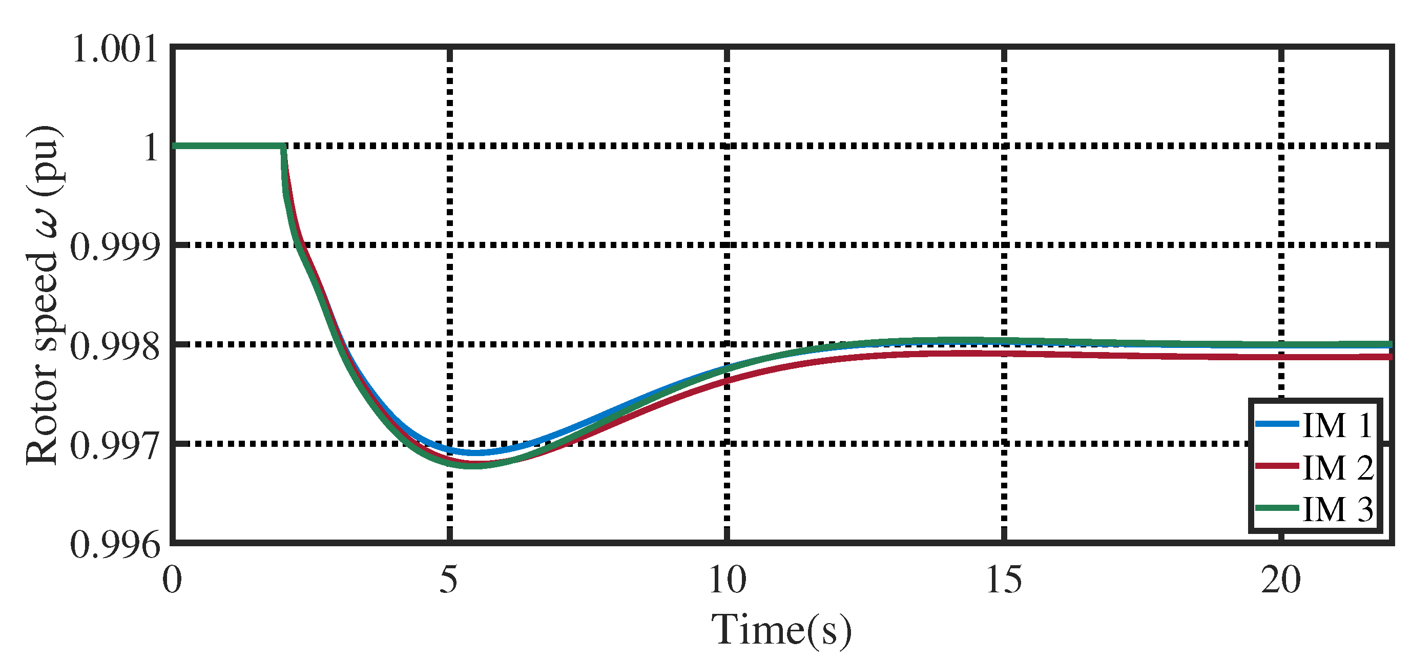 Energies 16 02987 g010