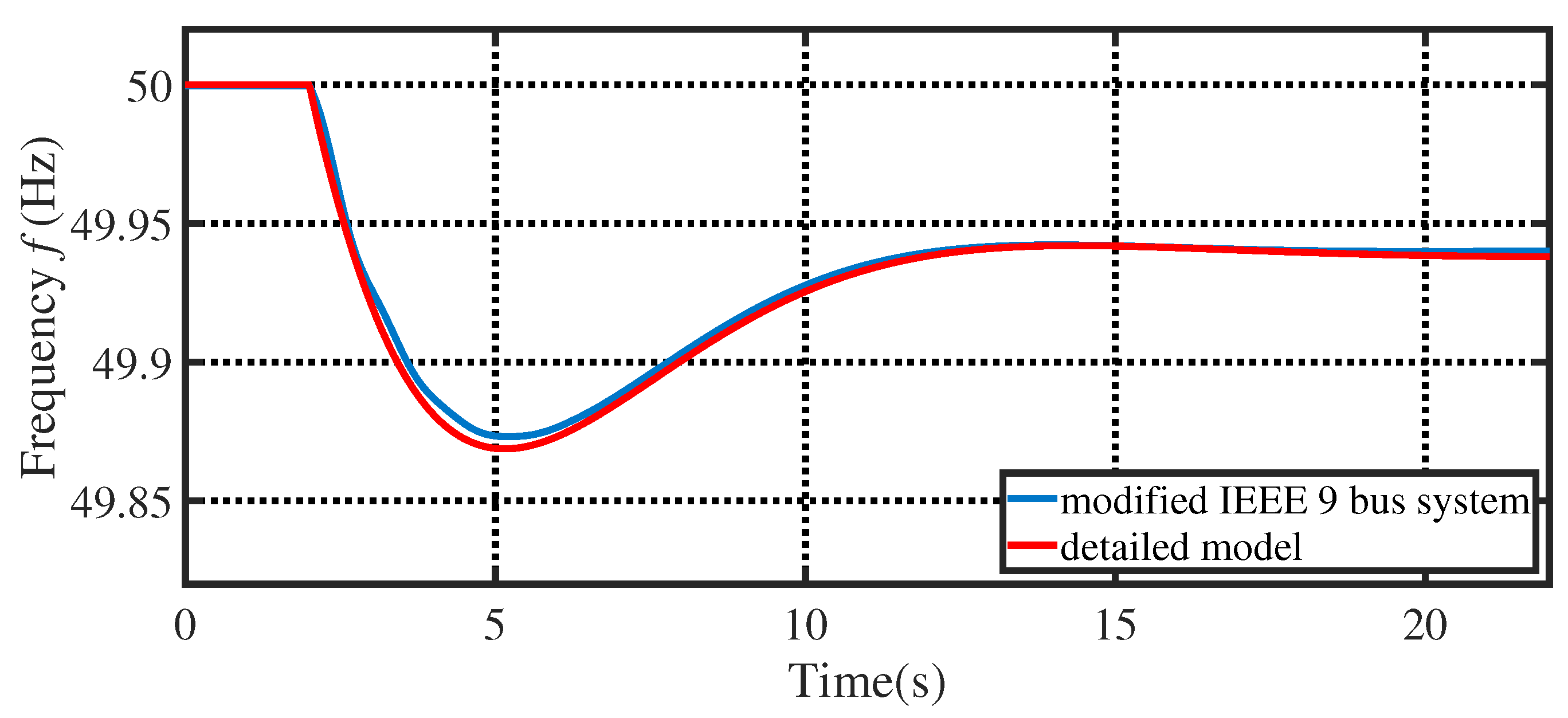 Energies 16 02987 g012