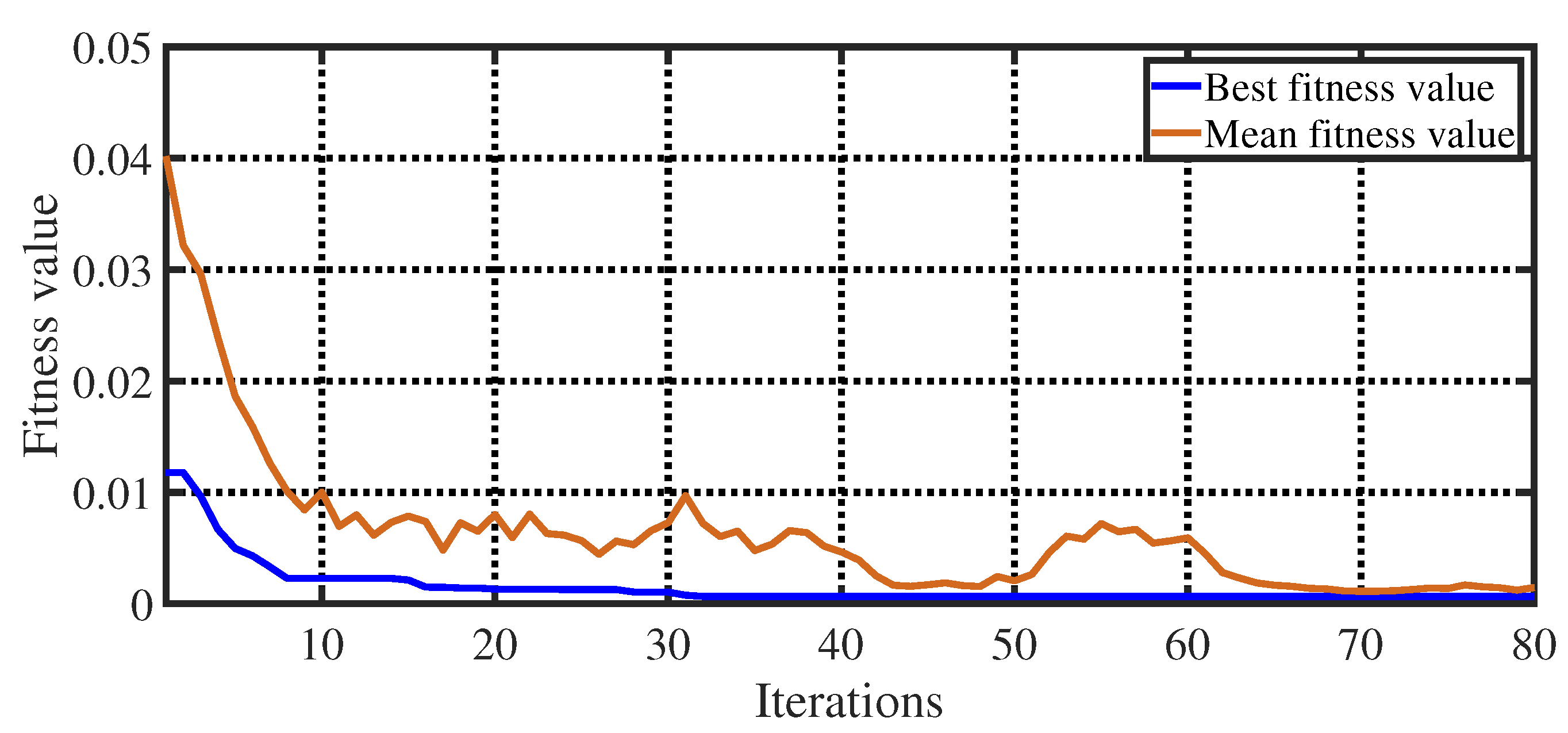 Energies 16 02987 g014