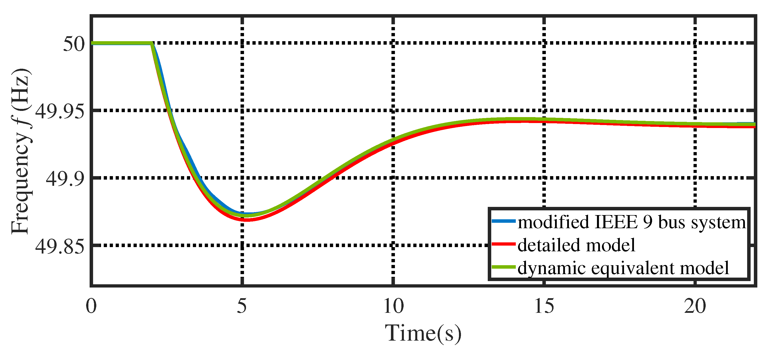 Energies 16 02987 g016