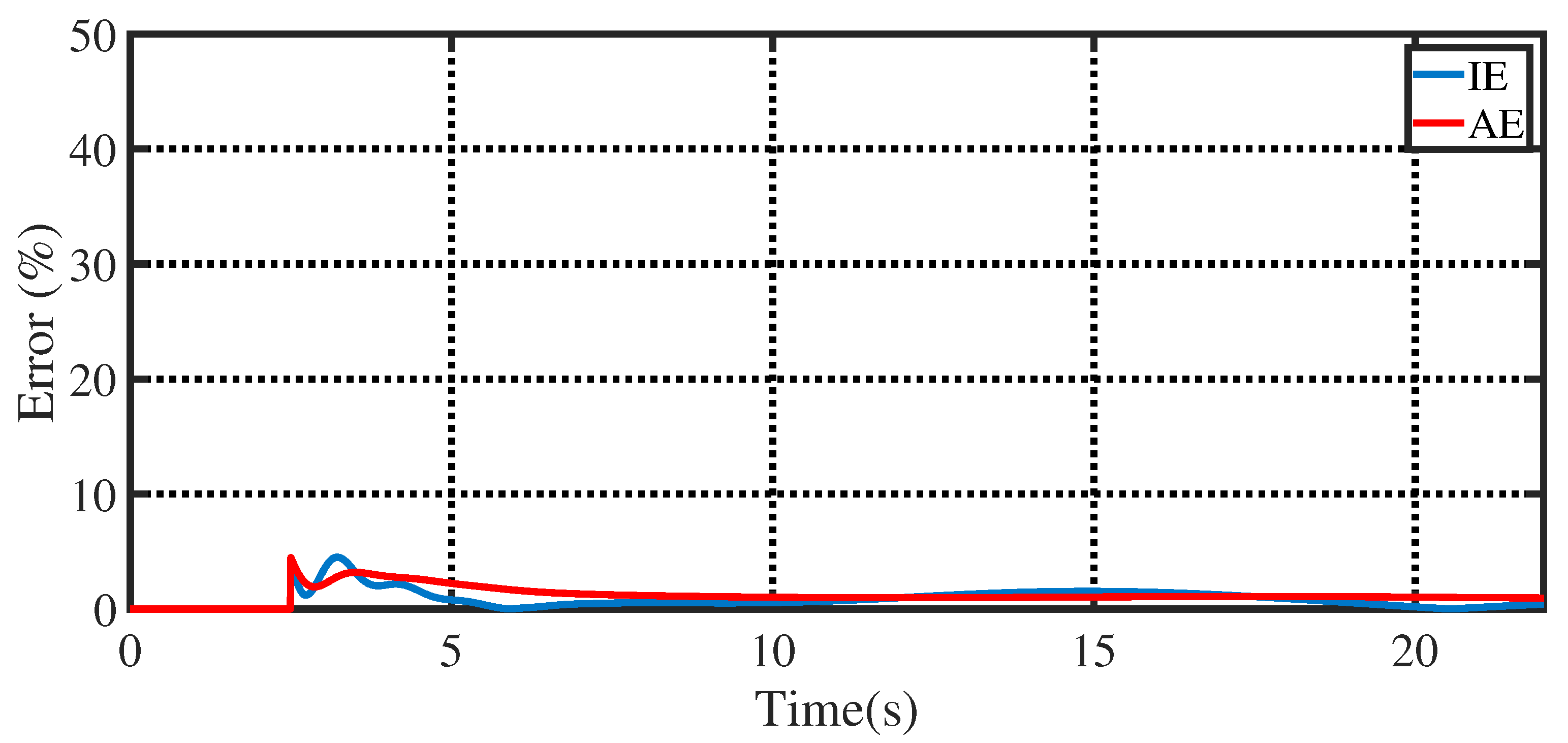 Energies 16 02987 g017