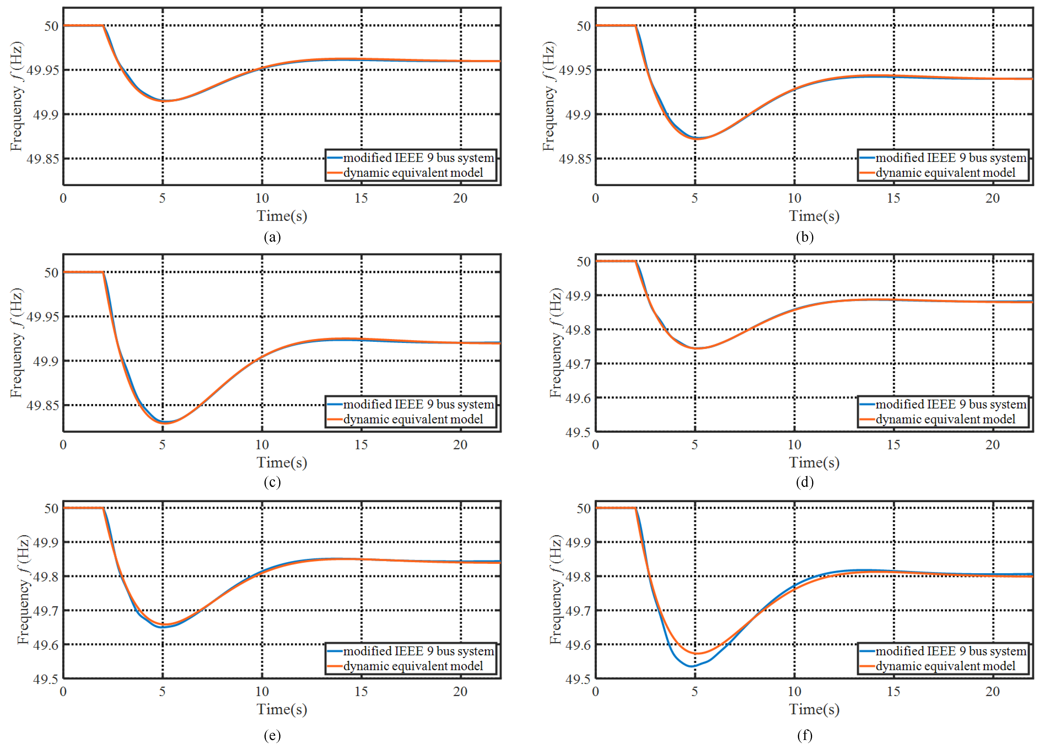 Energies 16 02987 g018