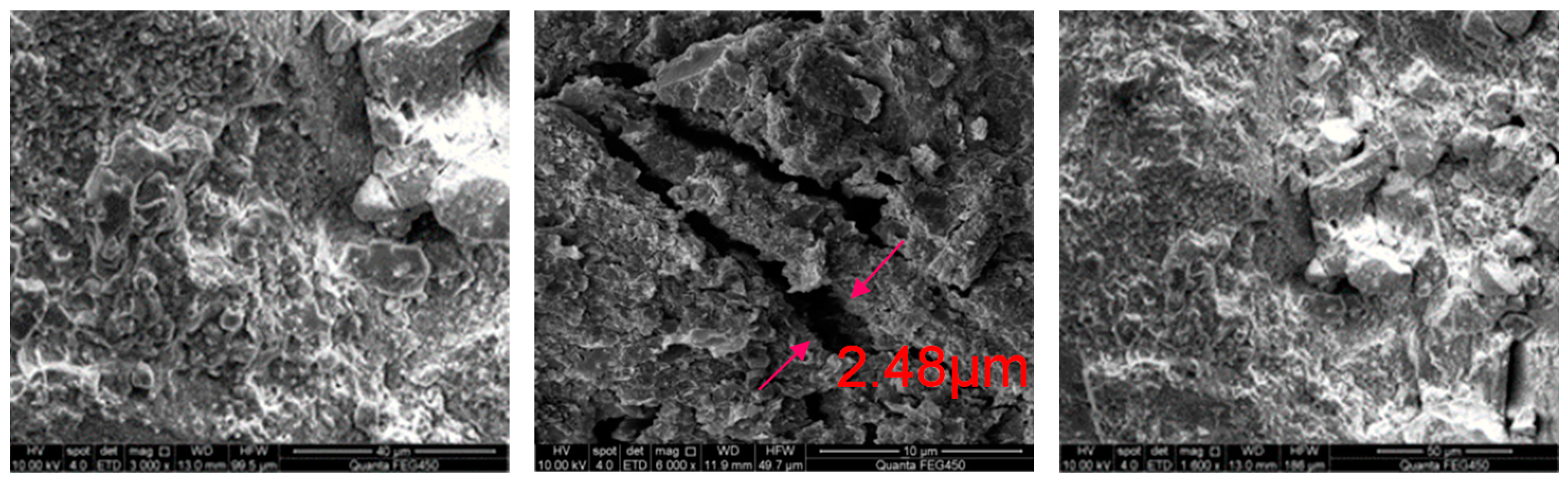 Energies 16 02989 g002 Energies 16 02989 g002