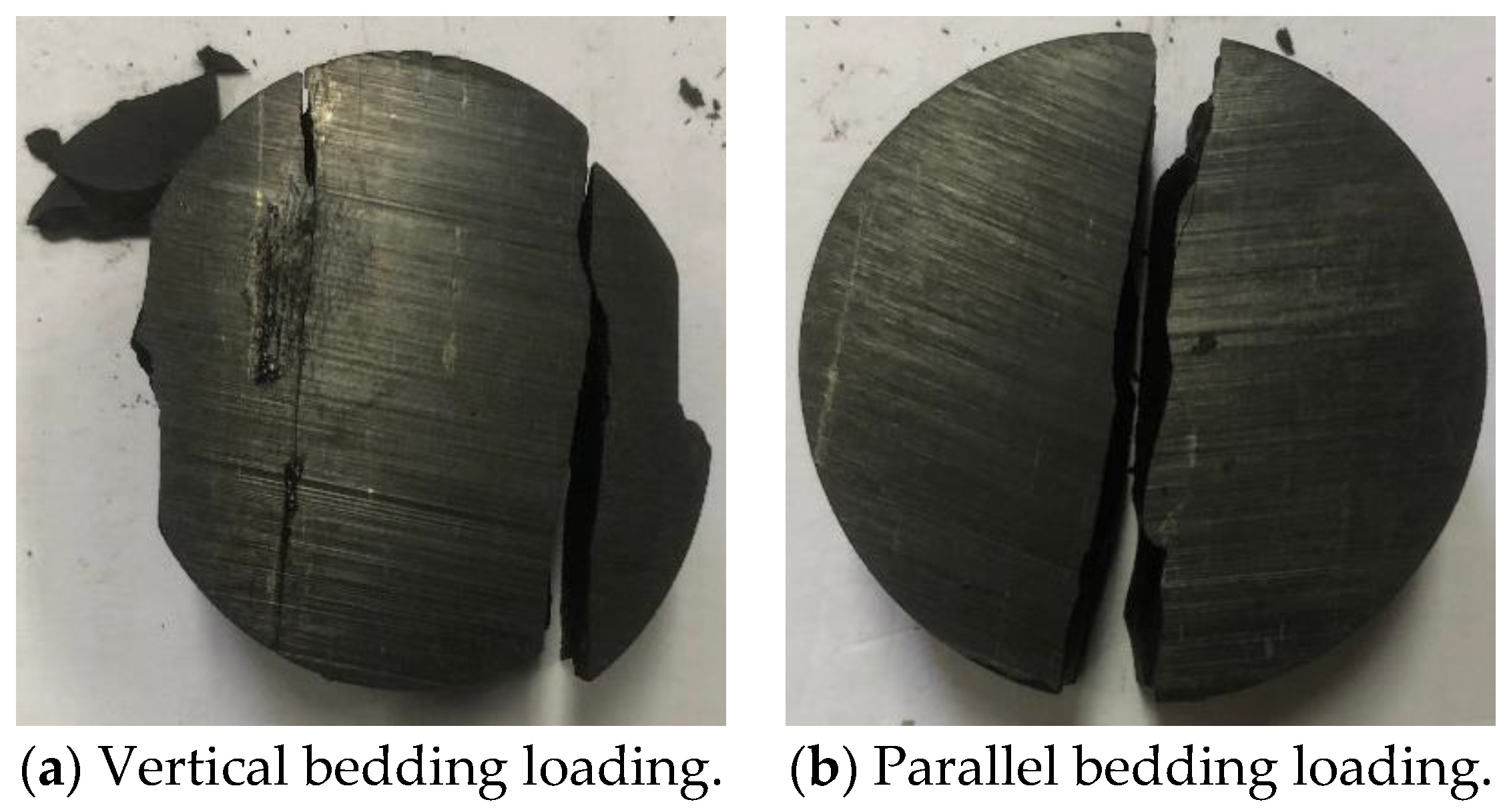 Energies 16 02989 g007 Energies 16 02989 g007