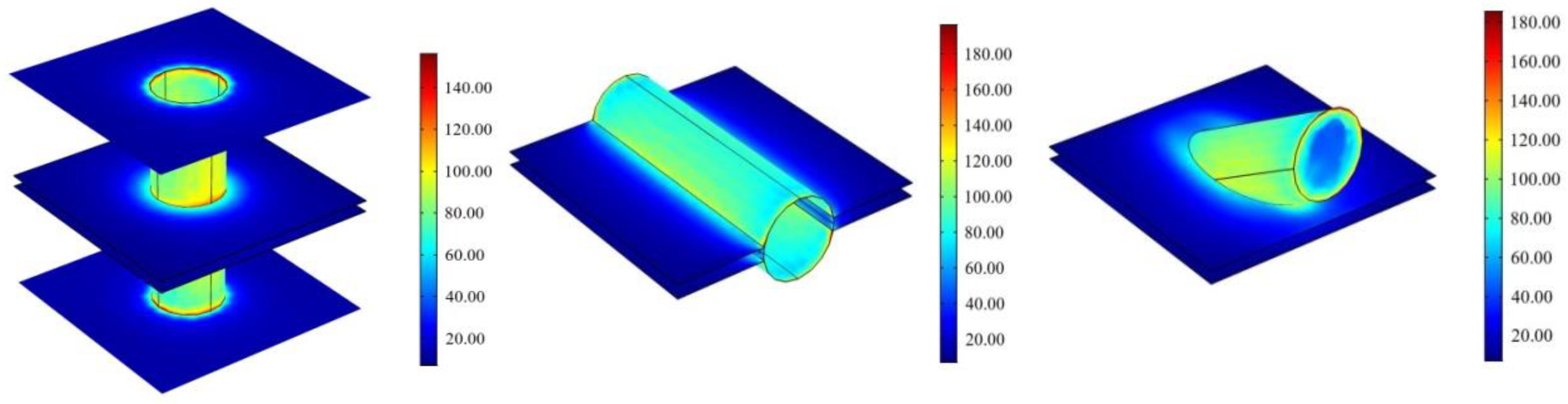 Energies 16 02989 g008 Energies 16 02989 g008
