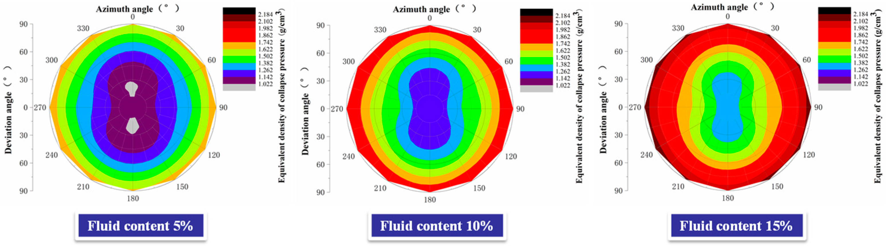 Energies 16 02989 g009 Energies 16 02989 g009