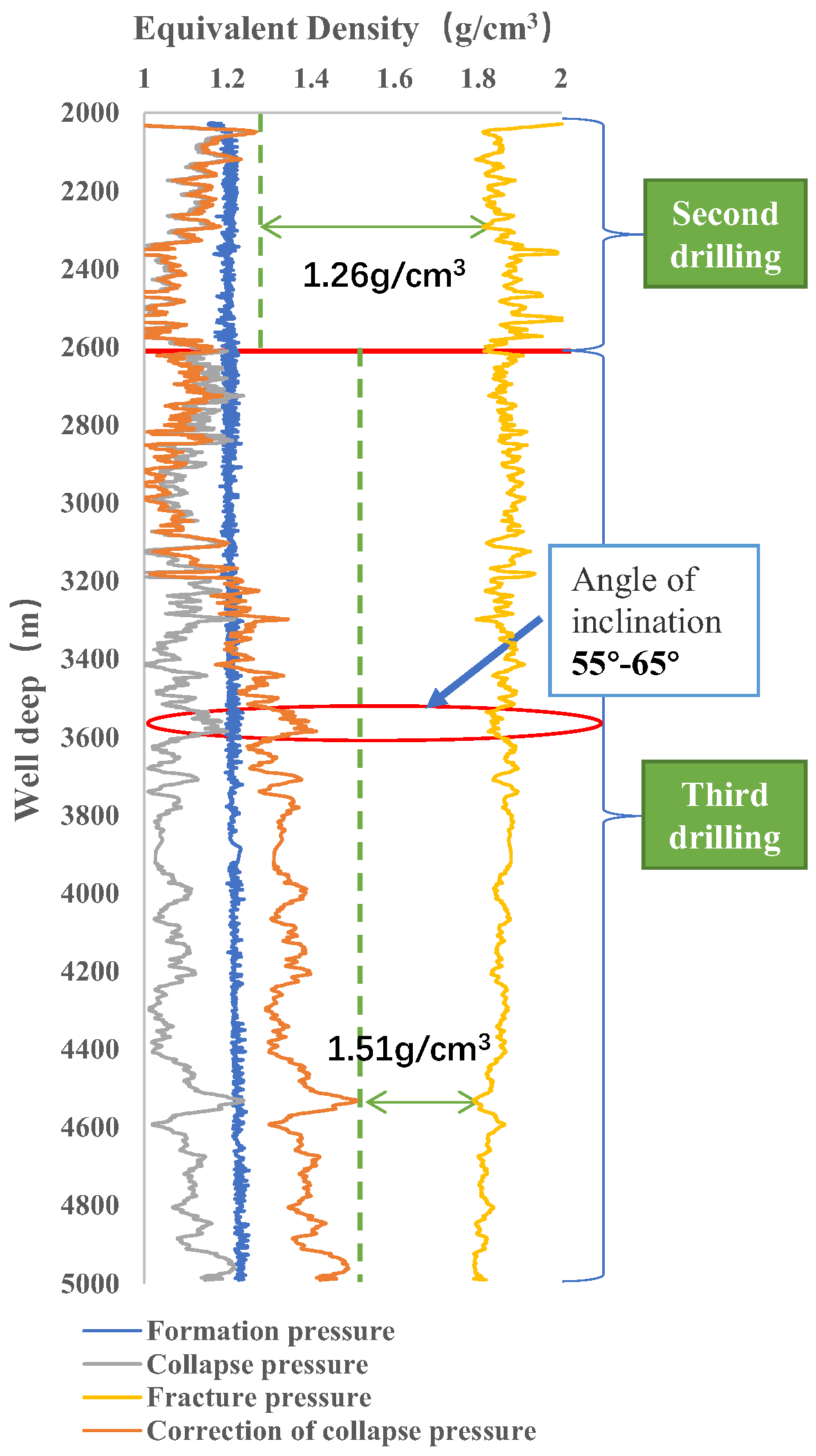 Energies 16 02989 g010 Energies 16 02989 g010