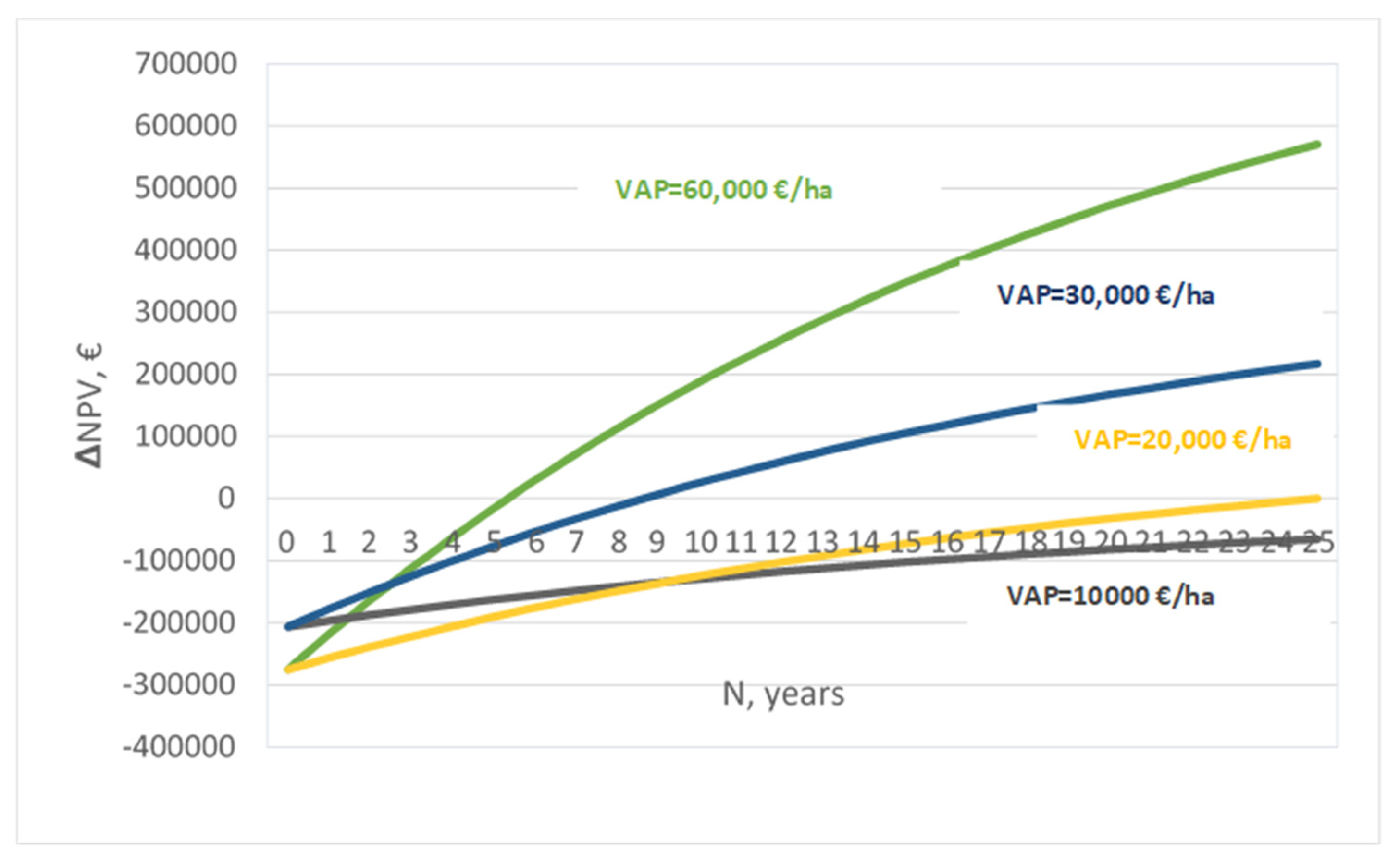 Energies 16 02991 g006