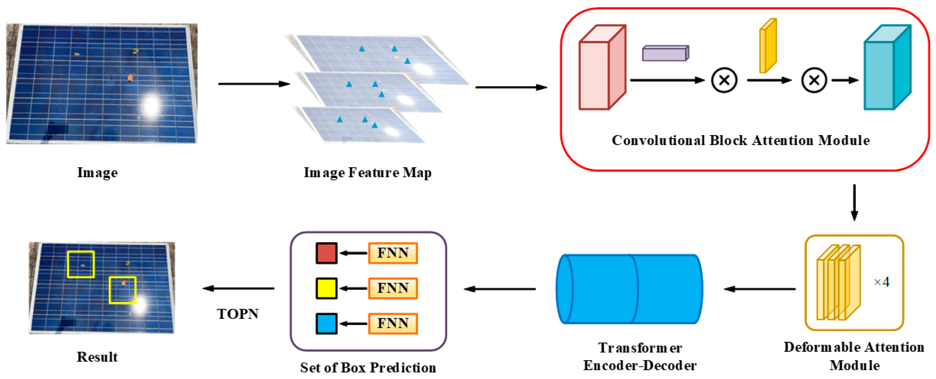 Energies 16 02996 g004 Energies 16 02996 g004