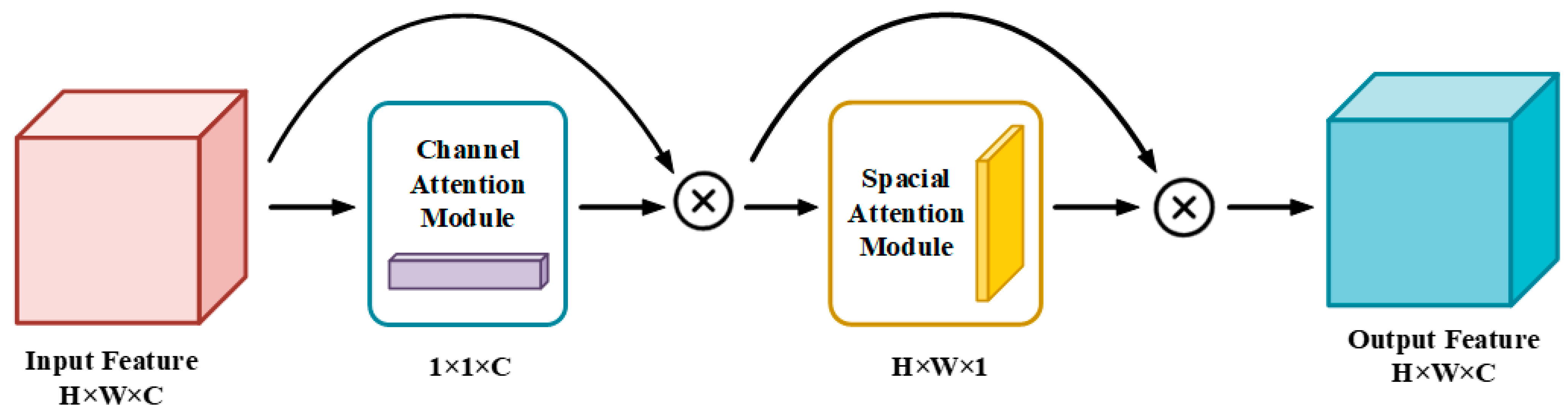 Energies 16 02996 g005 Energies 16 02996 g005