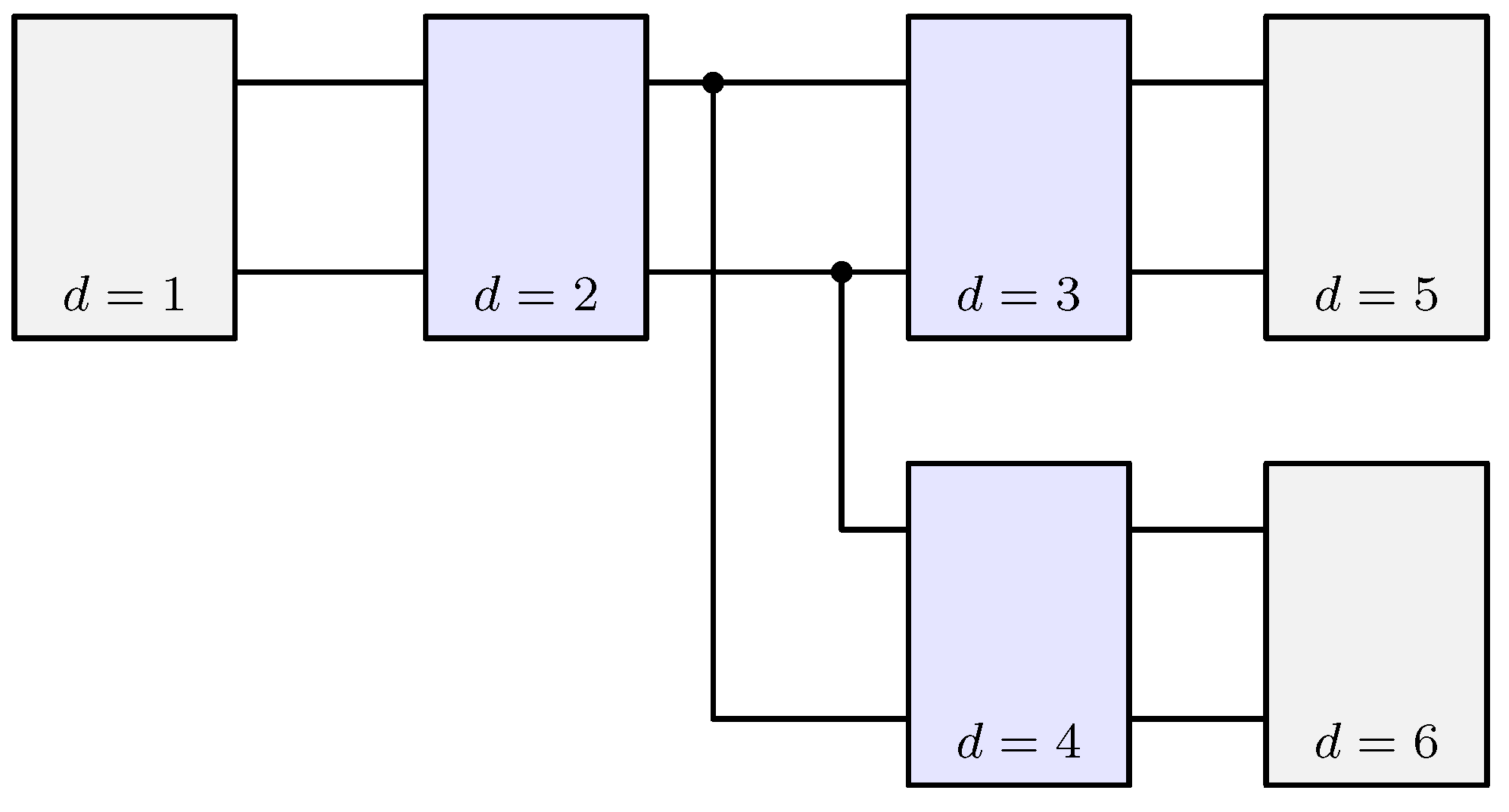 Energies 16 03001 g003