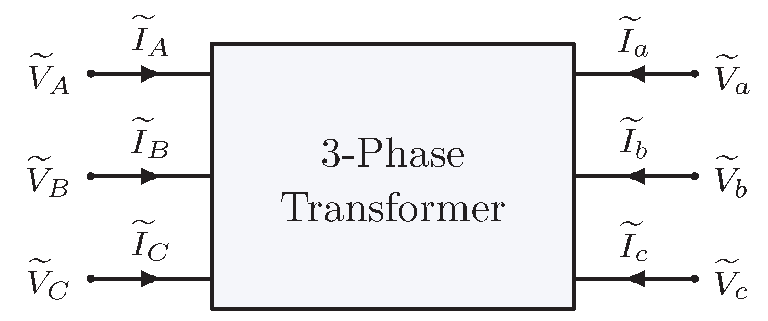 Energies 16 03001 g007