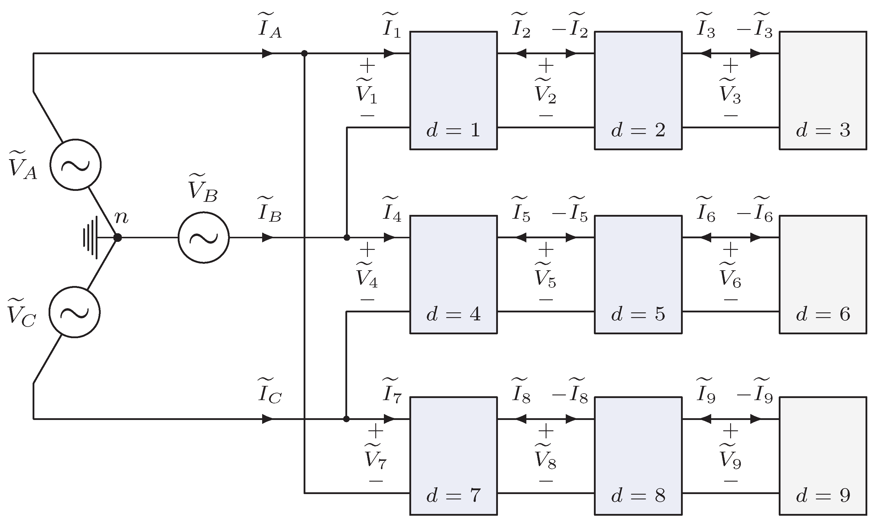 Energies 16 03001 g008