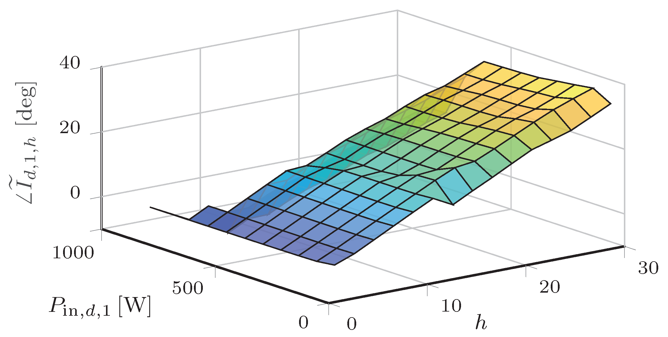Energies 16 03001 g010