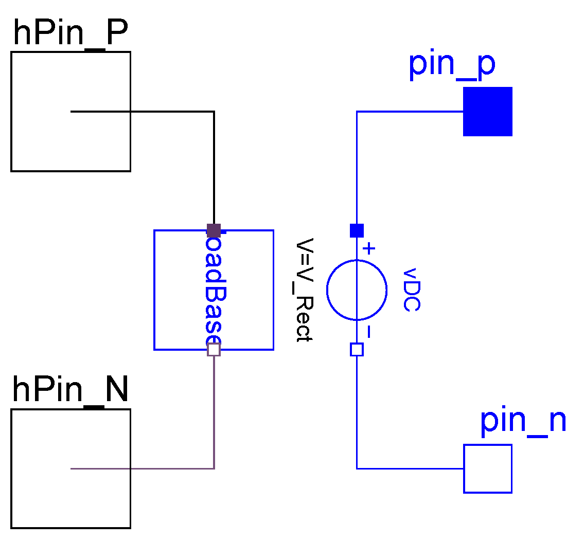 Energies 16 03001 g013