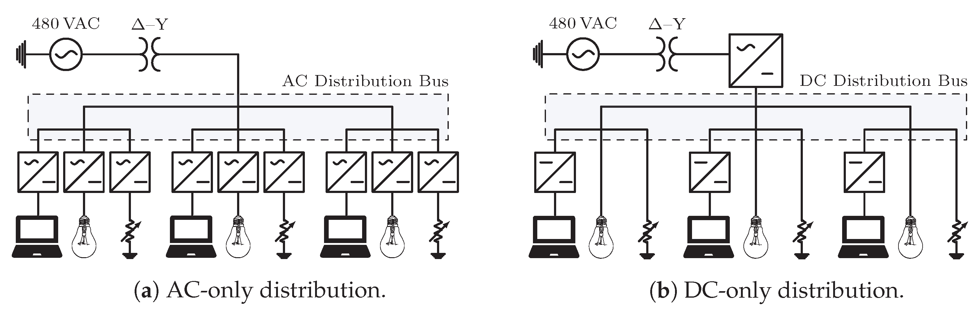 Energies 16 03001 g015