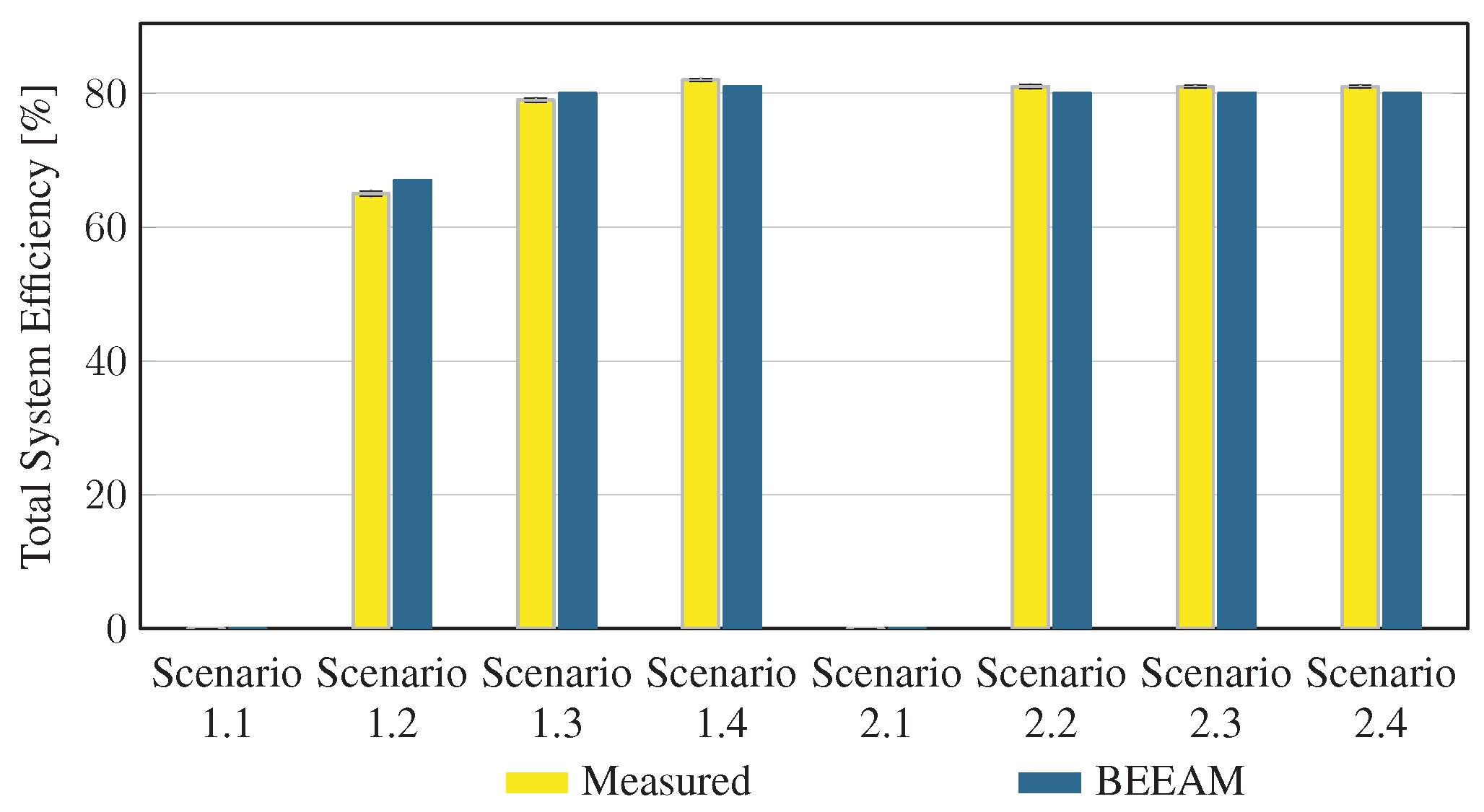 Energies 16 03001 g017