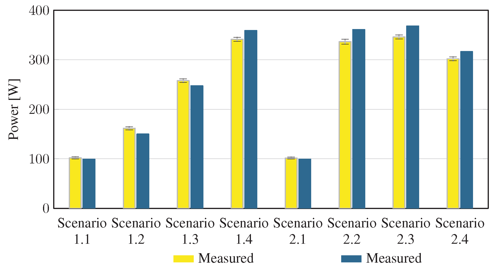 Energies 16 03001 g020