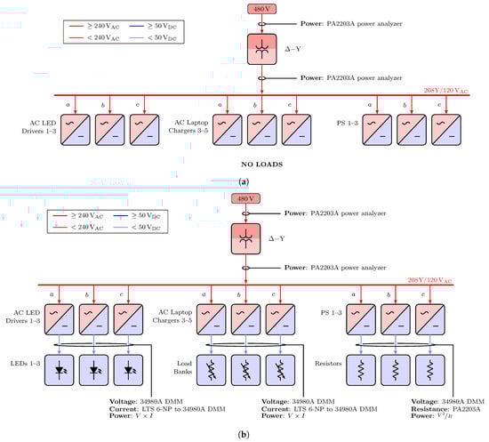 Energies 16 03001 g0a1