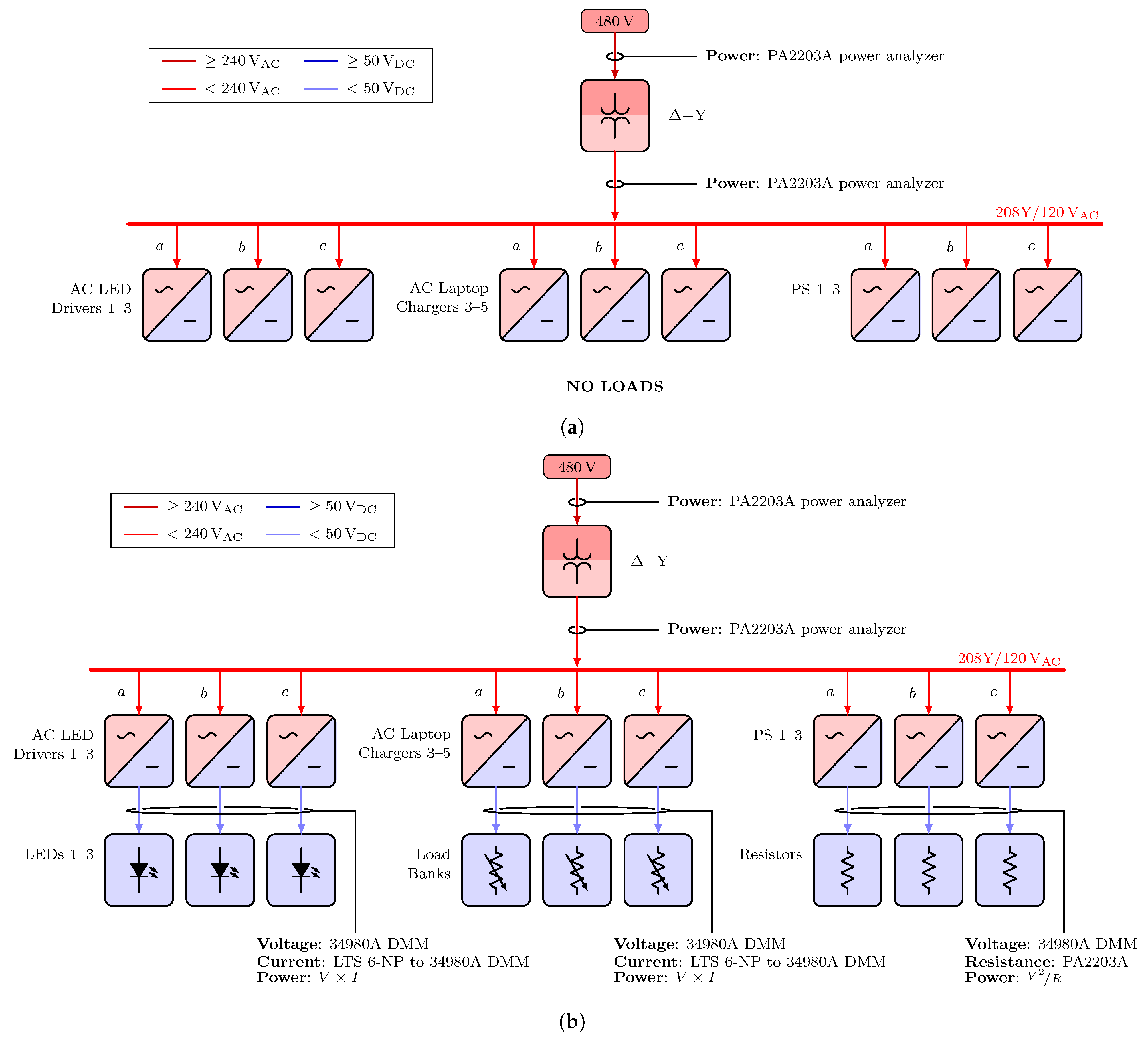 Energies 16 03001 g0a1
