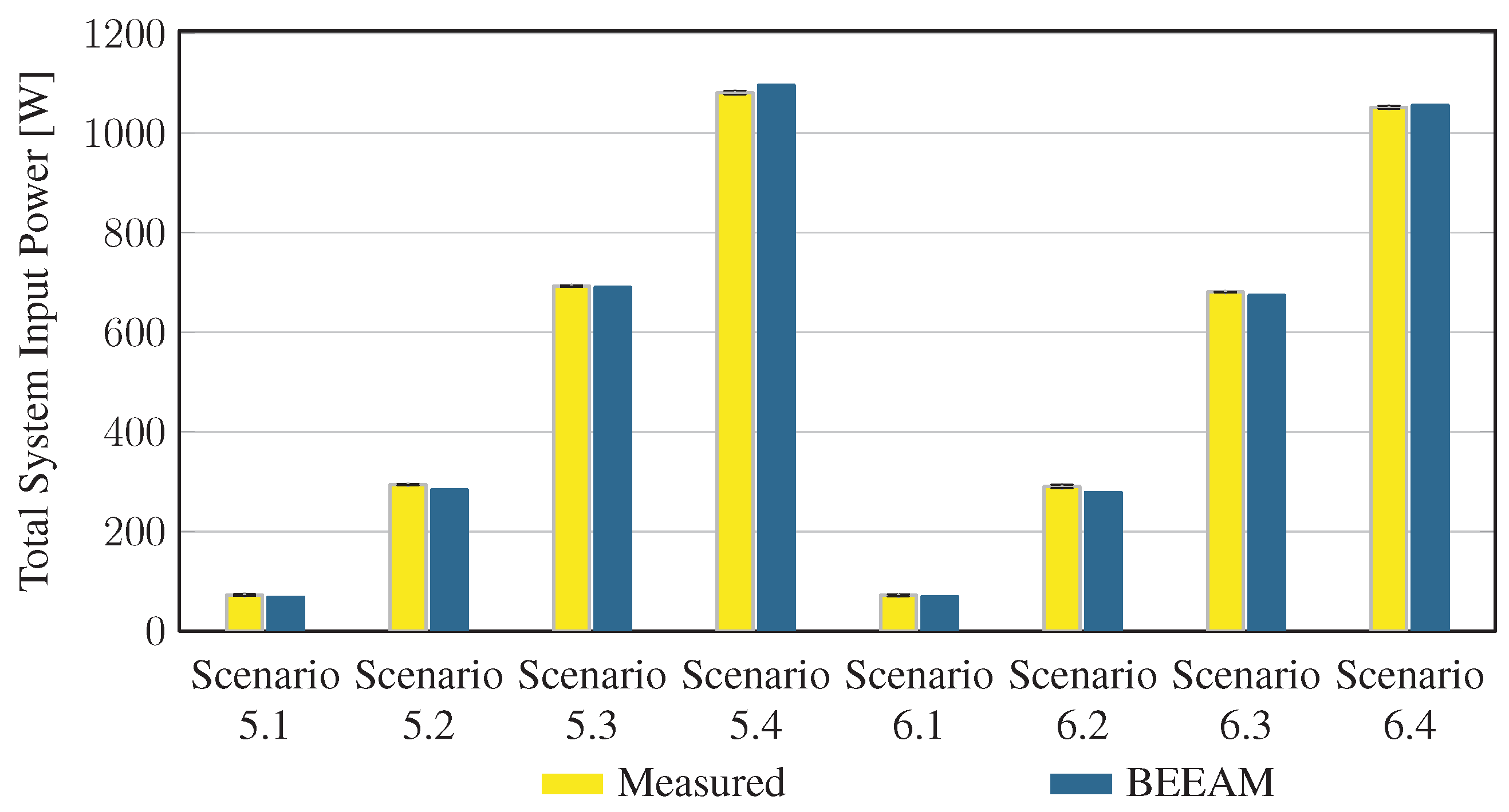 Energies 16 03001 g0a10