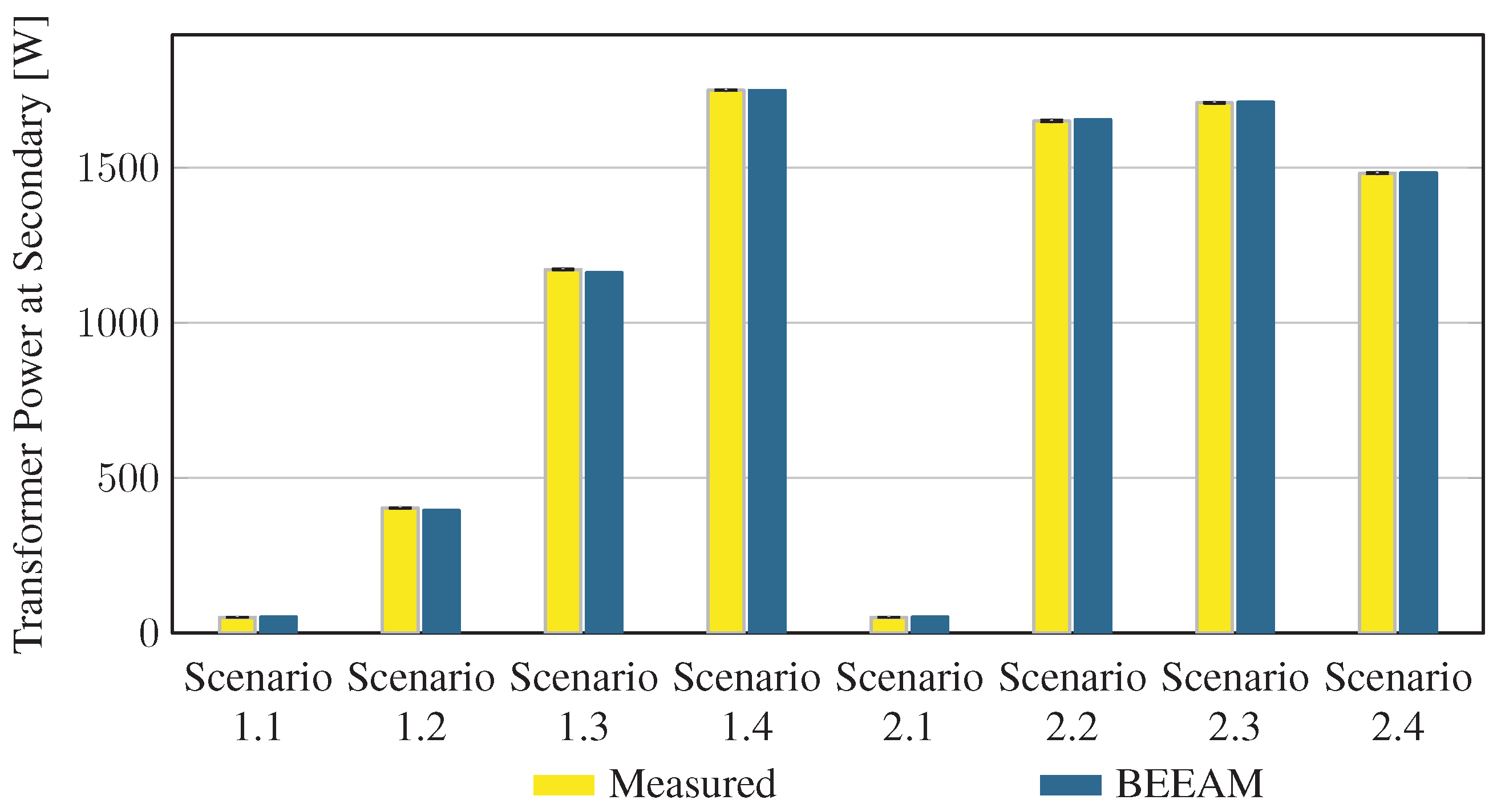 Energies 16 03001 g0a11