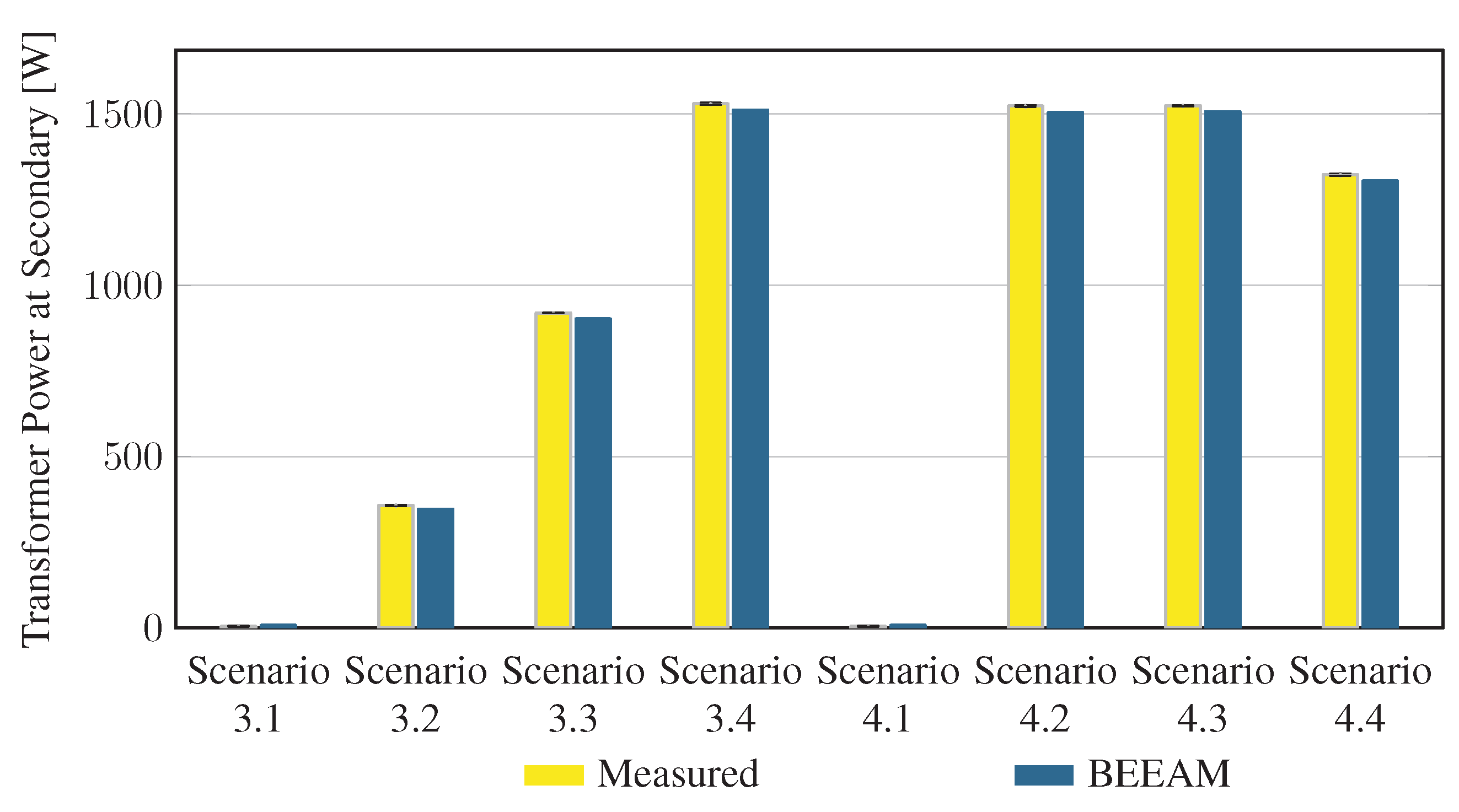Energies 16 03001 g0a12