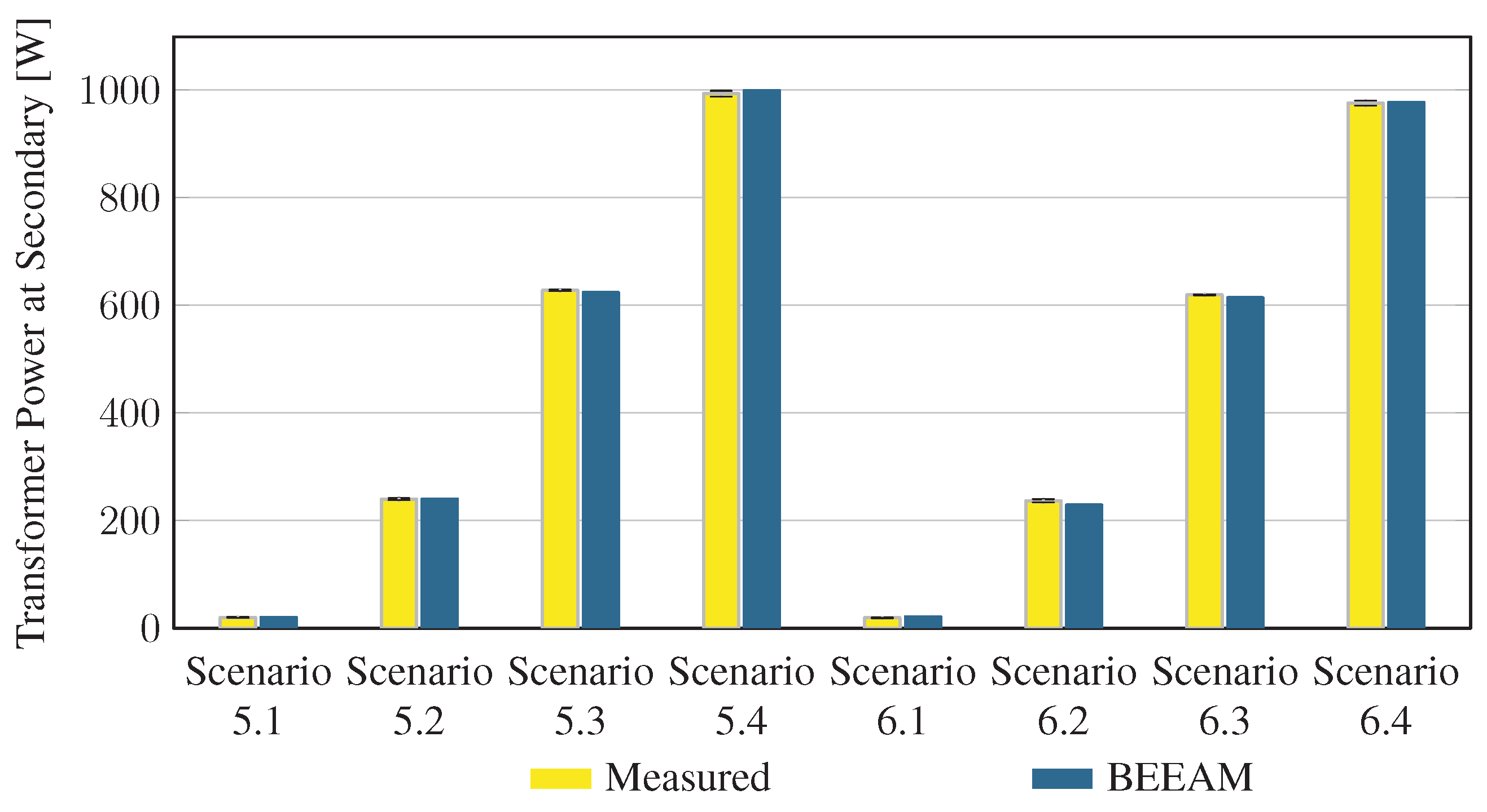 Energies 16 03001 g0a13