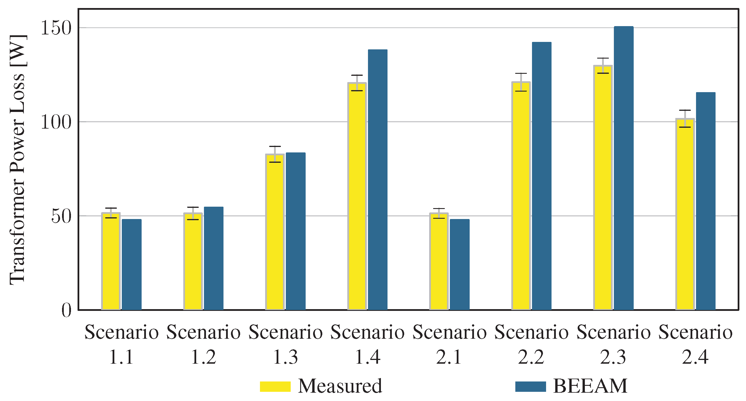 Energies 16 03001 g0a14