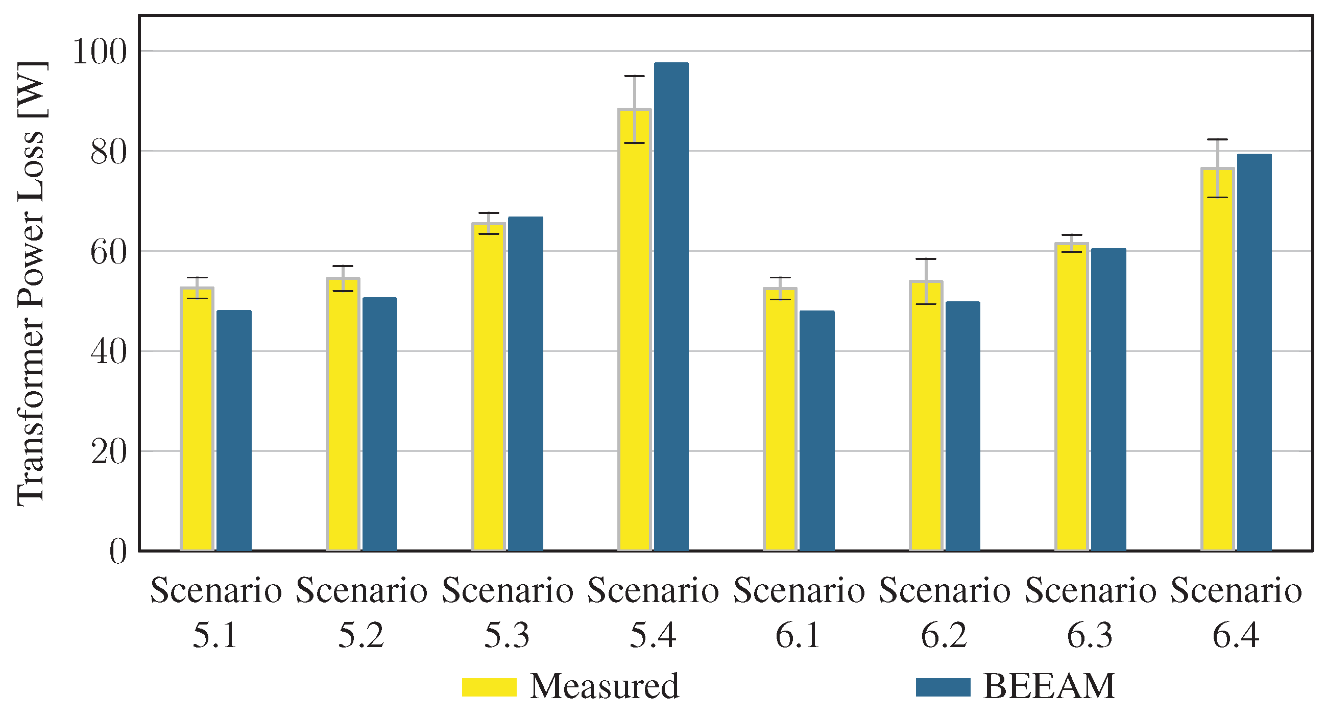 Energies 16 03001 g0a16
