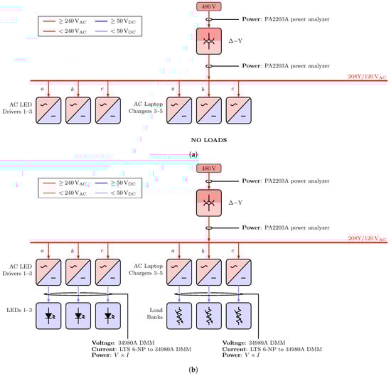 Energies 16 03001 g0a2