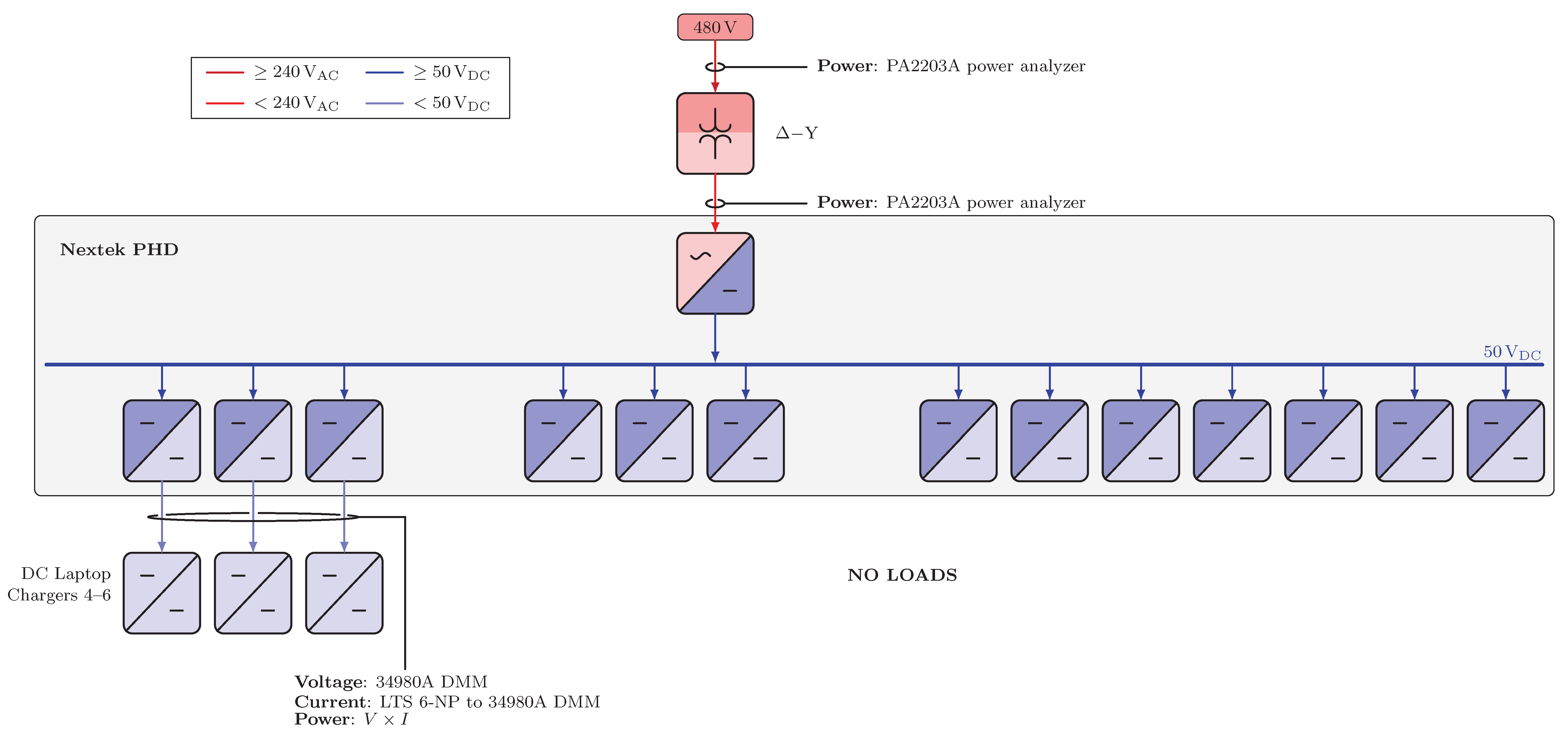 Energies 16 03001 g0a4