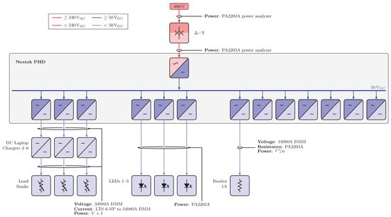 Energies 16 03001 g0a5
