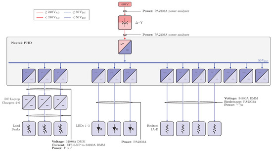Energies 16 03001 g0a6