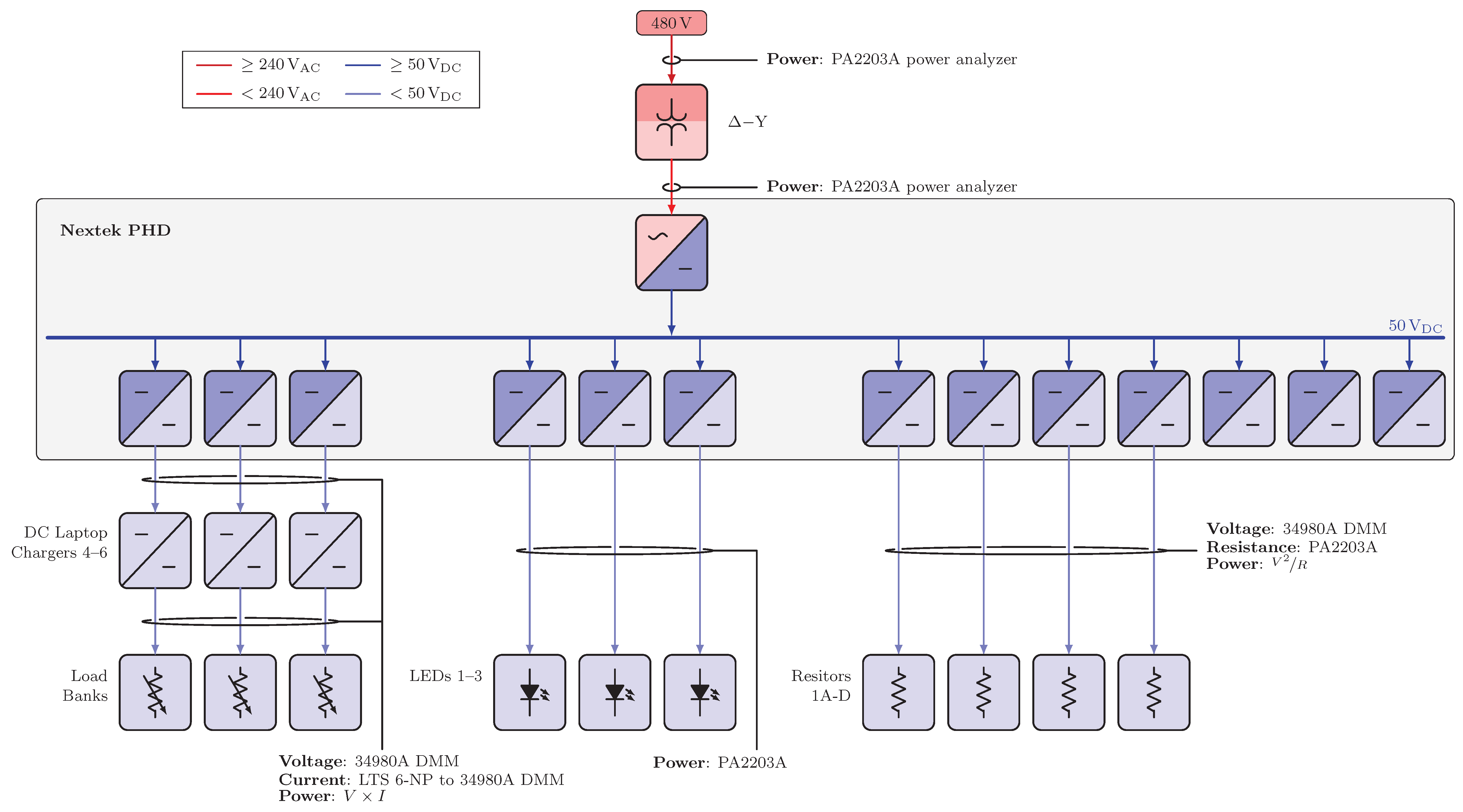 Energies 16 03001 g0a6