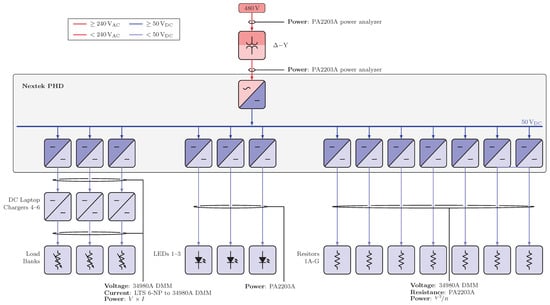 Energies 16 03001 g0a7